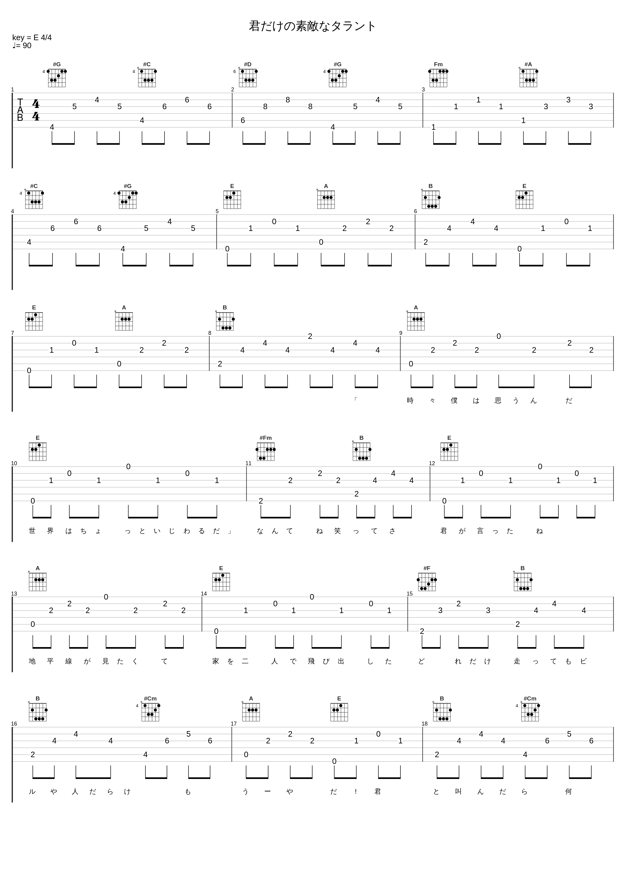 君だけの素敵なタラント_Ceui_1