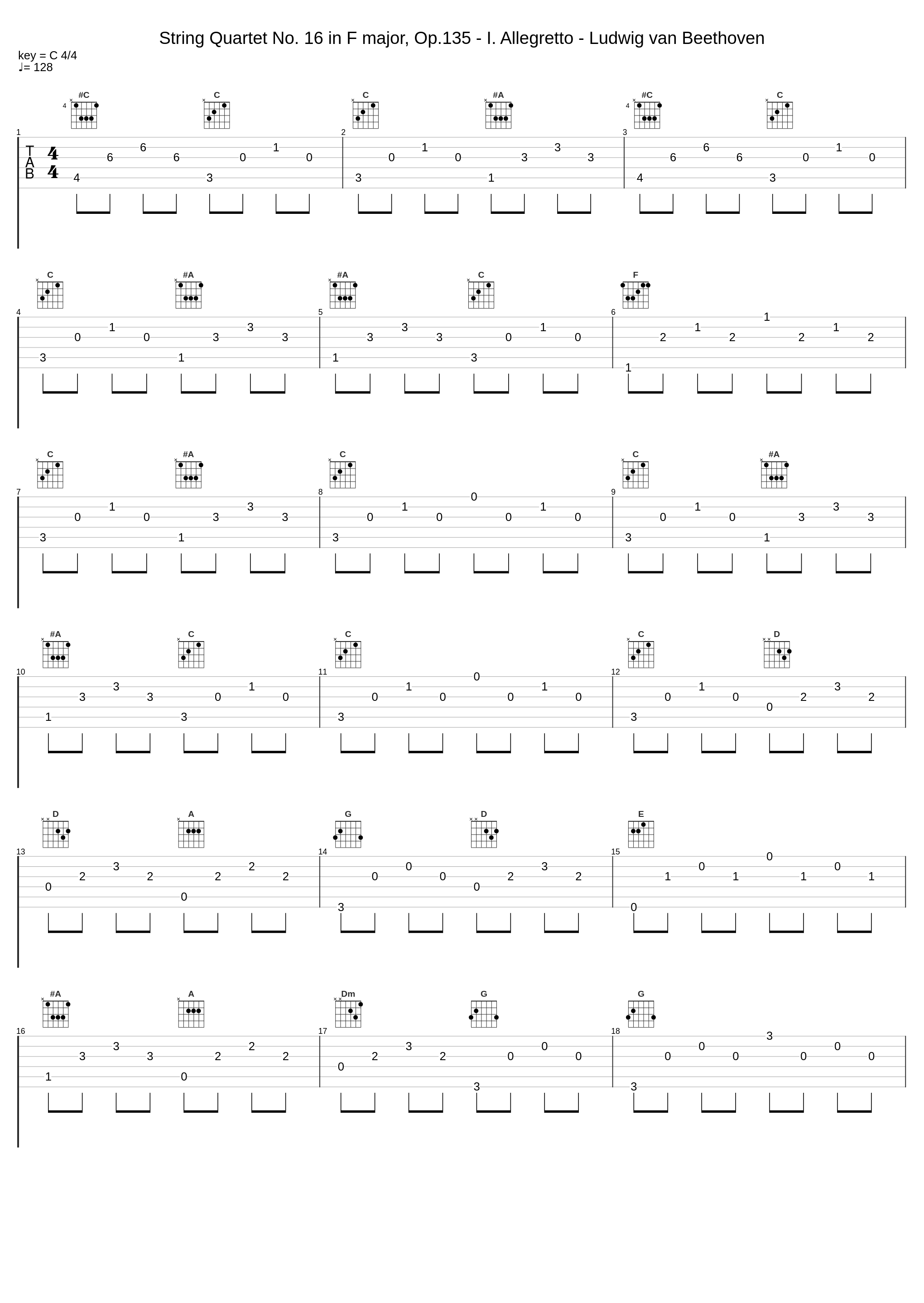 String Quartet No. 16 in F major, Op.135 - I. Allegretto - Ludwig van Beethoven_Ludwig van Beethoven_1