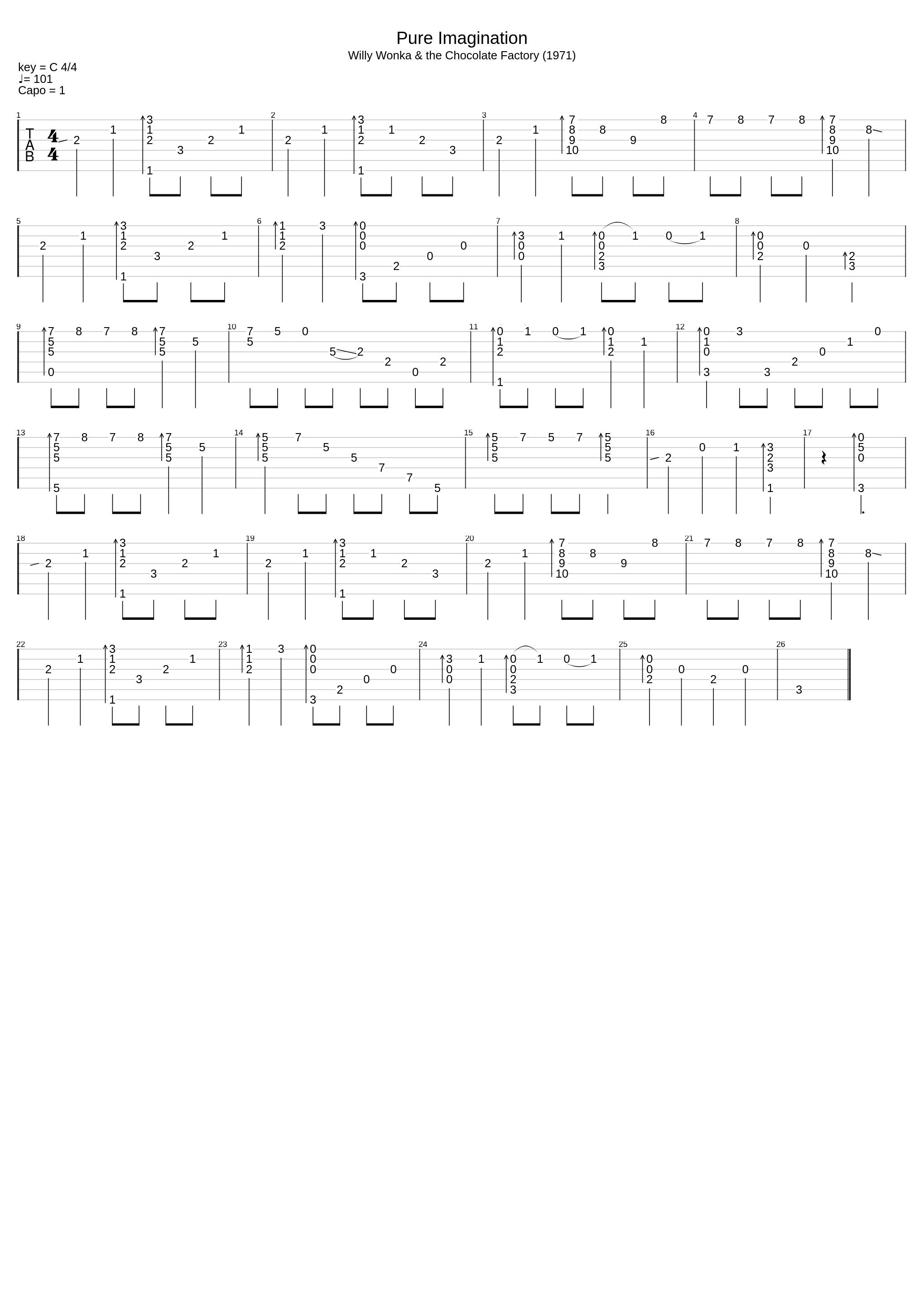 Pure Imagination_Willy Wonka And The Chocolate Factory_1