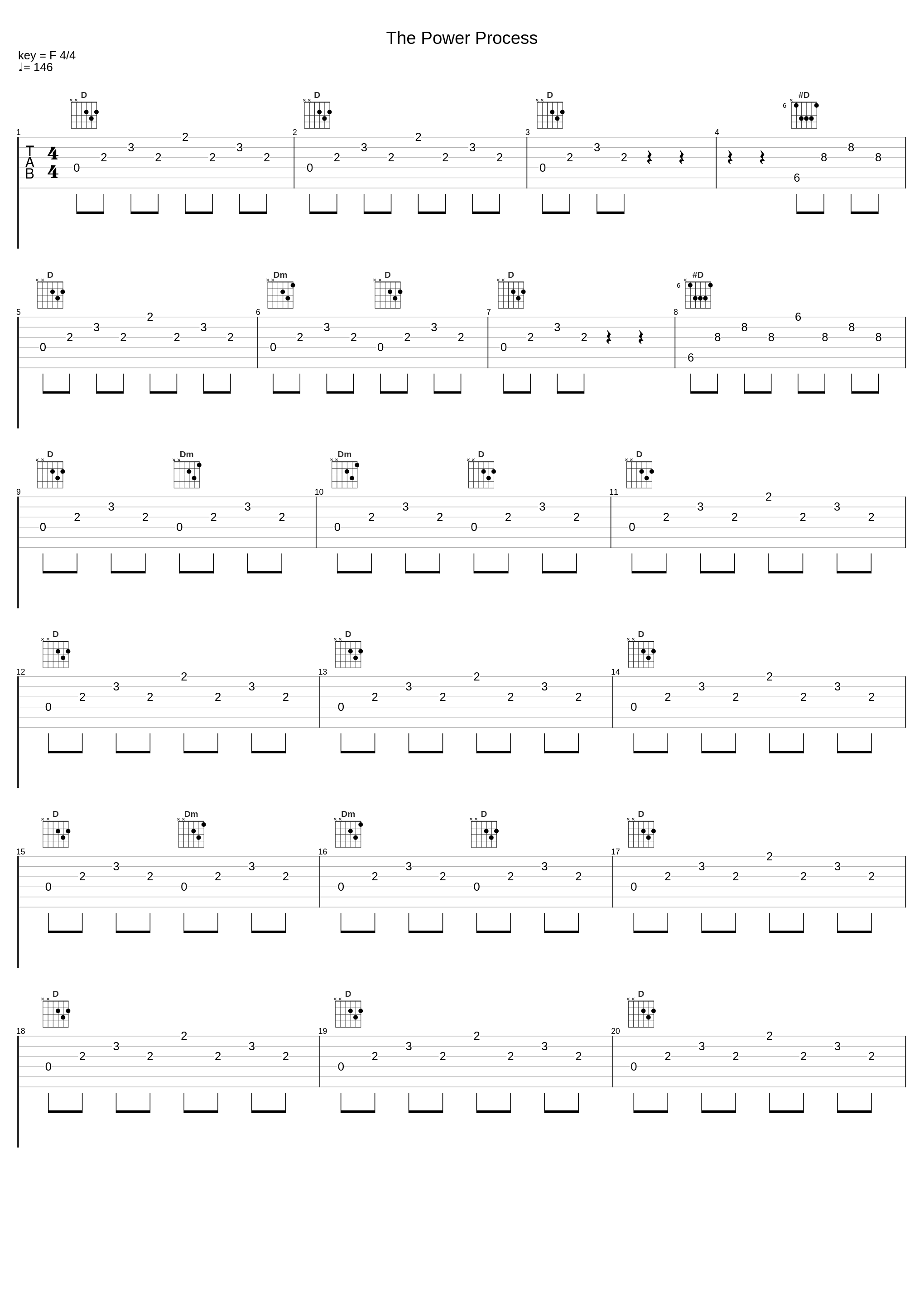 The Power Process_Incendiary_1