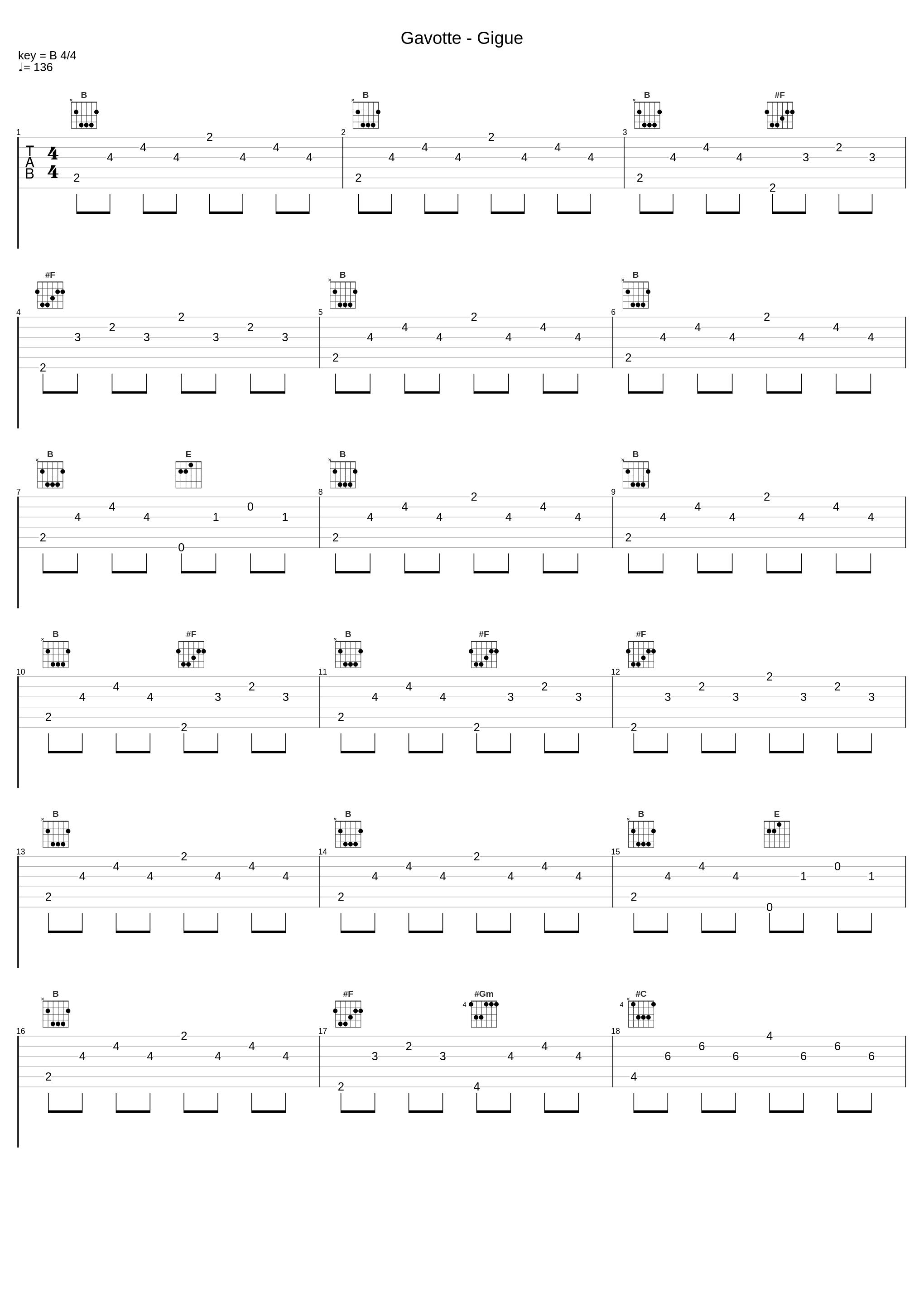 Gavotte - Gigue_Ars Antiqua Austria,Gunar Letzbor_1