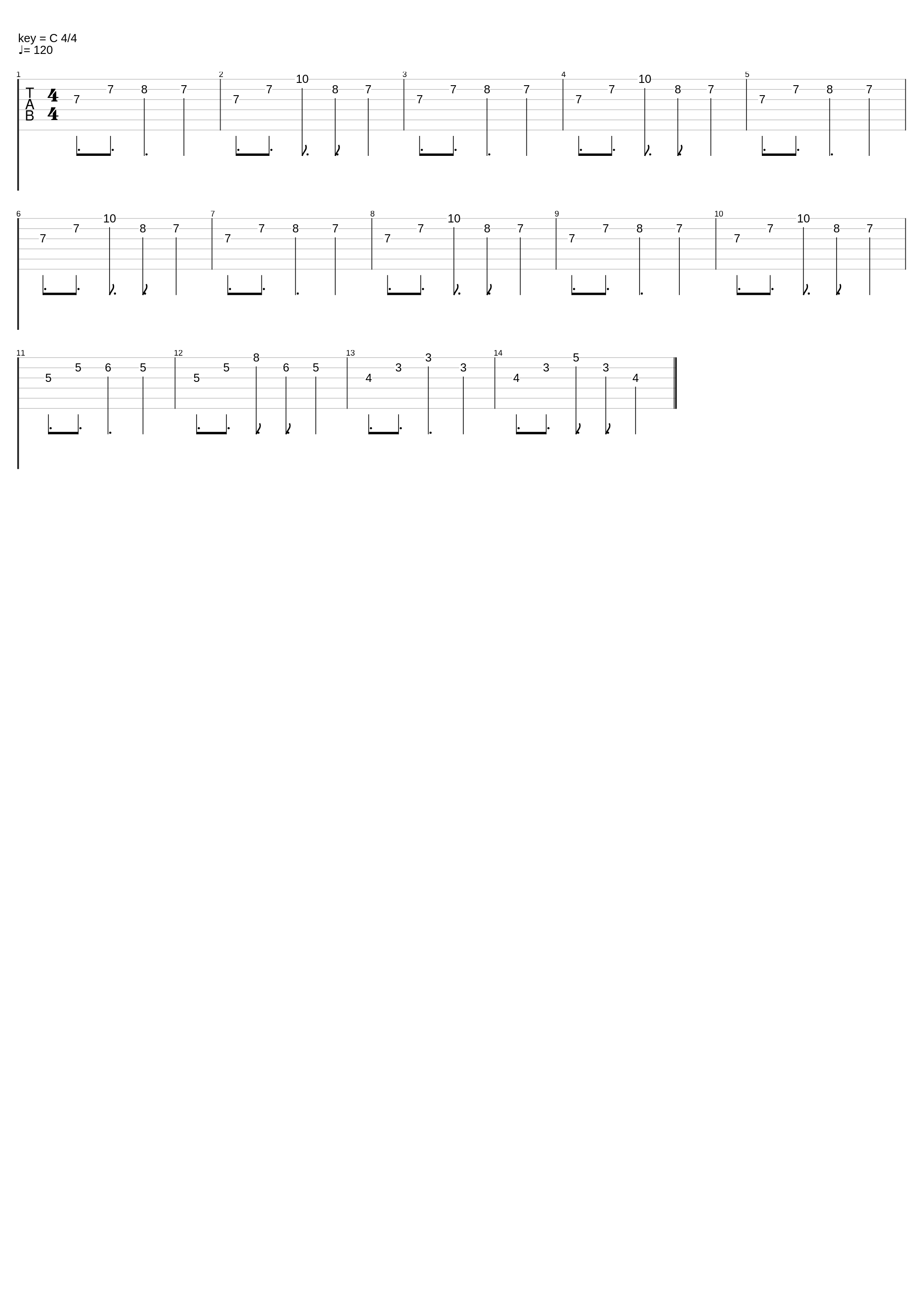 Party On_Veitztanz_1