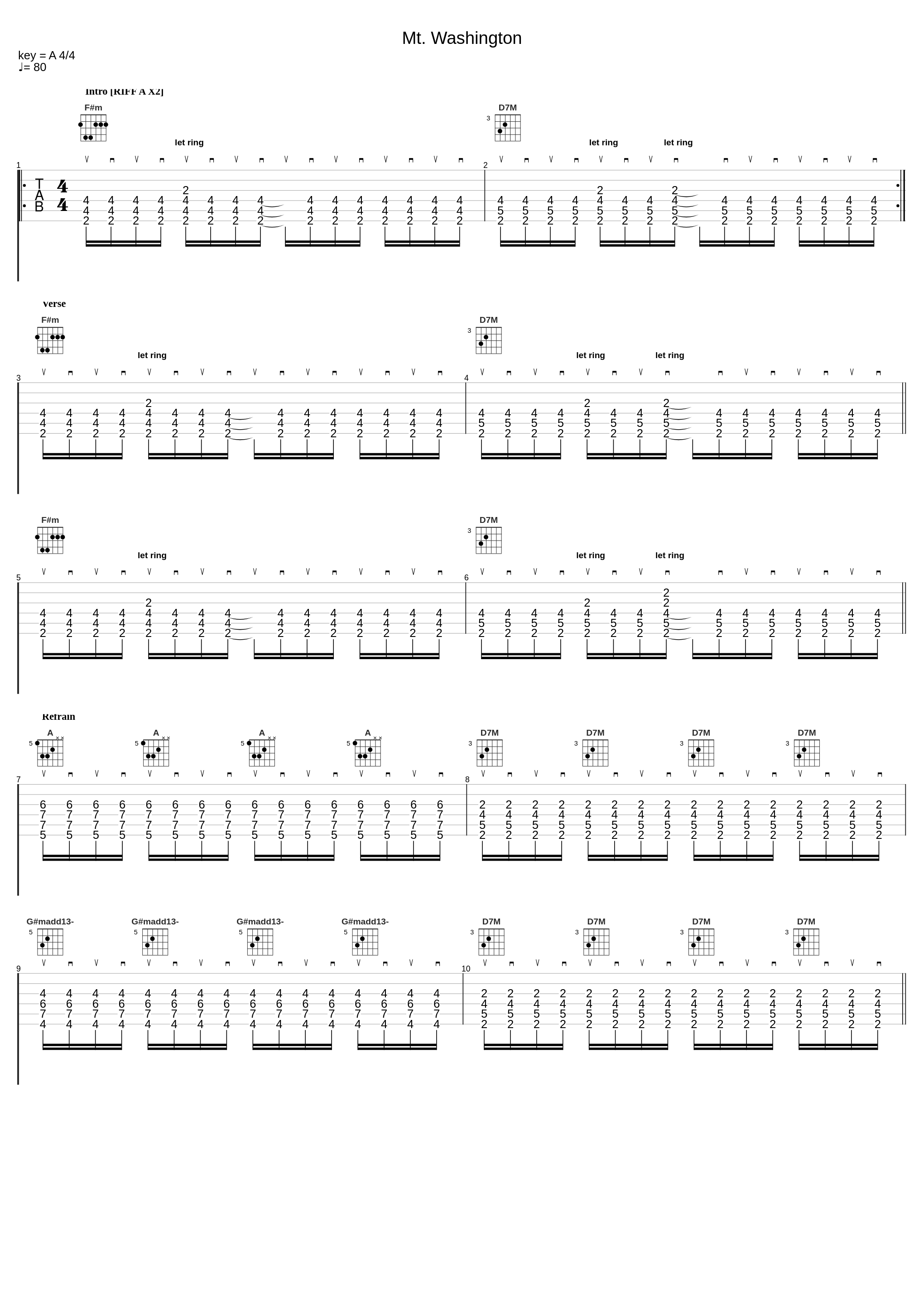 Mt. Washington_Local Natives_1