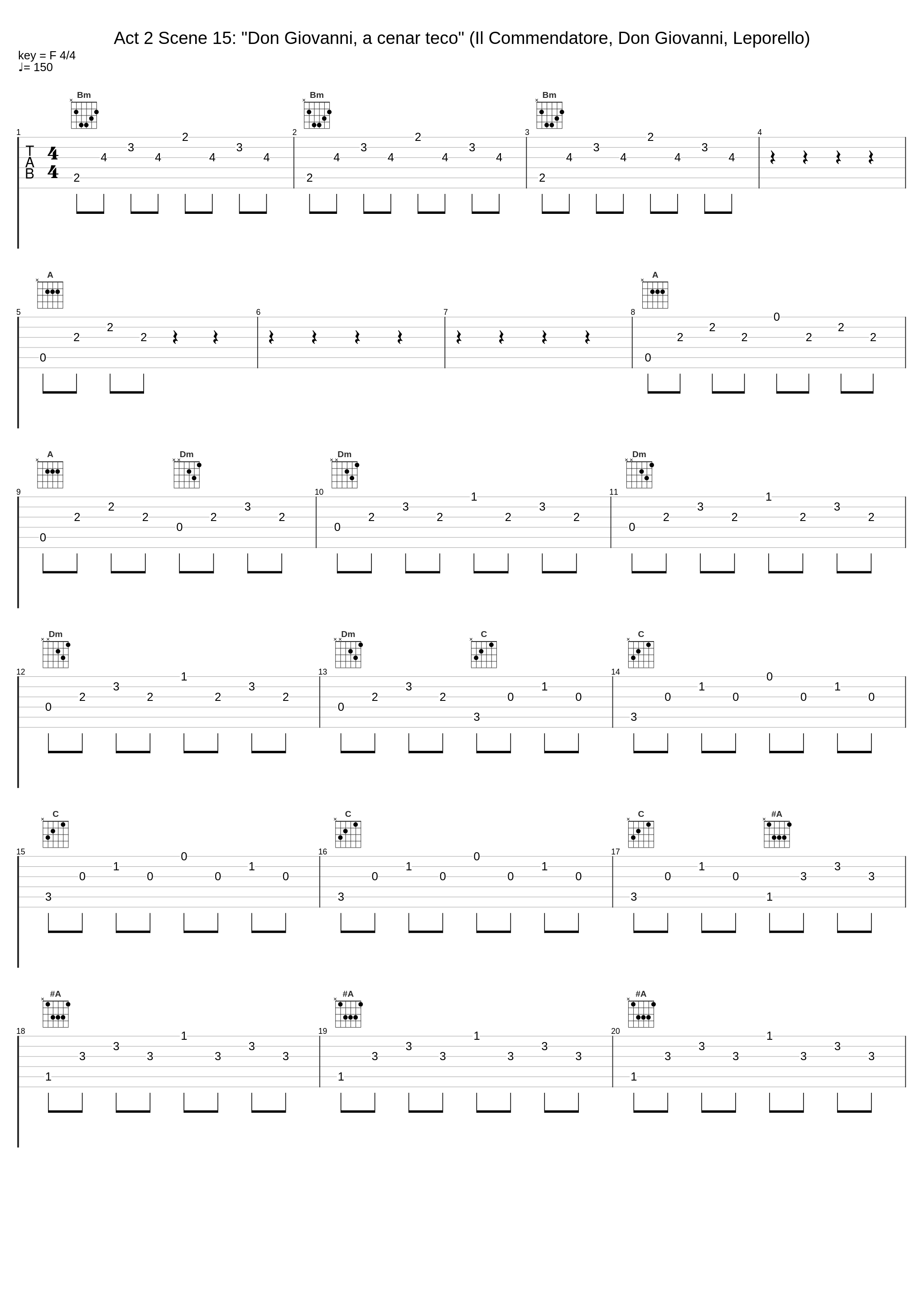 Act 2 Scene 15: "Don Giovanni, a cenar teco" (Il Commendatore, Don Giovanni, Leporello)_Eberhard Waechter,Gottlob Frick,Philharmonia Orchestra,Carlo Maria Giulini_1