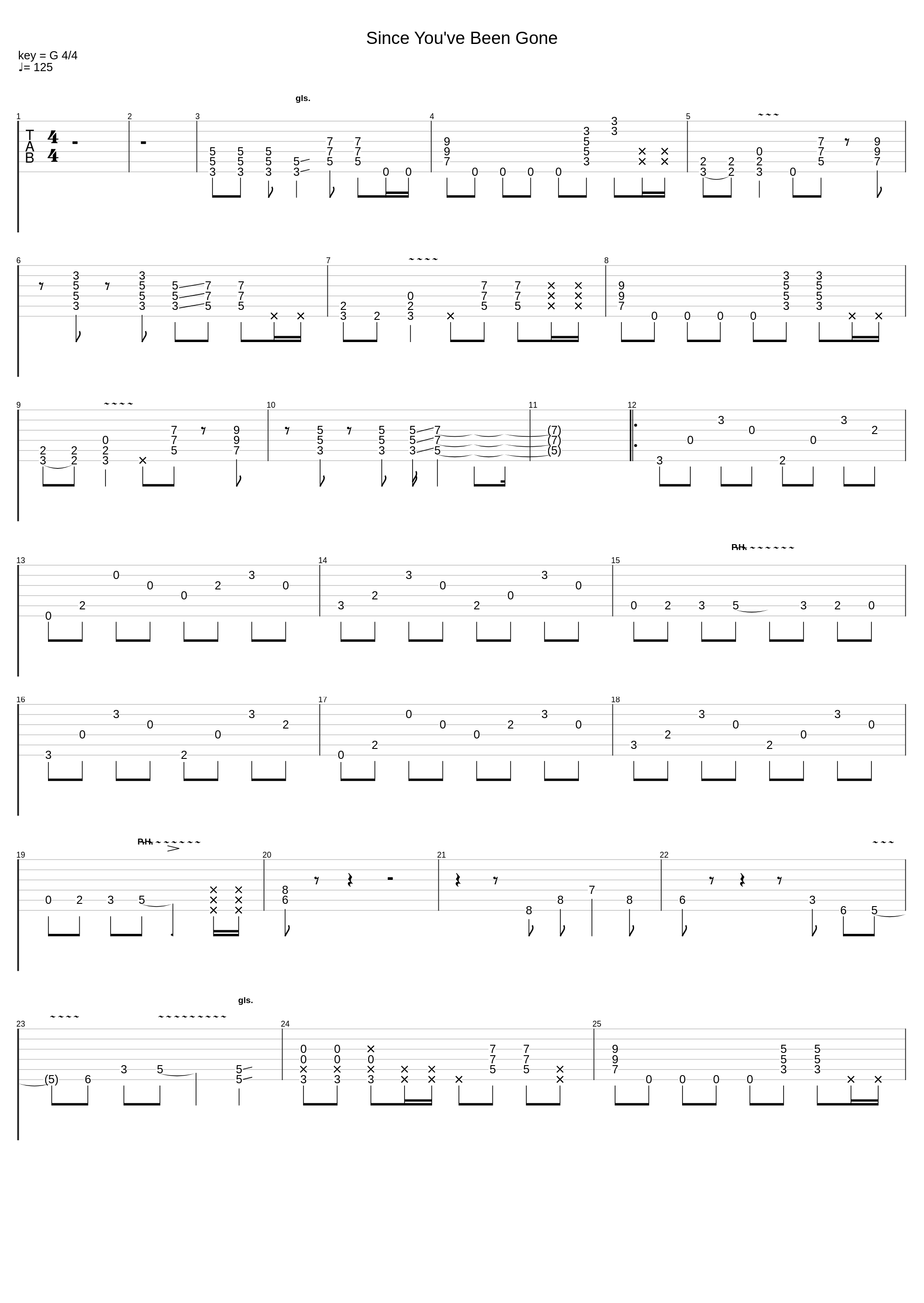 Since You've Been Gone_Chris Impelitterri_1