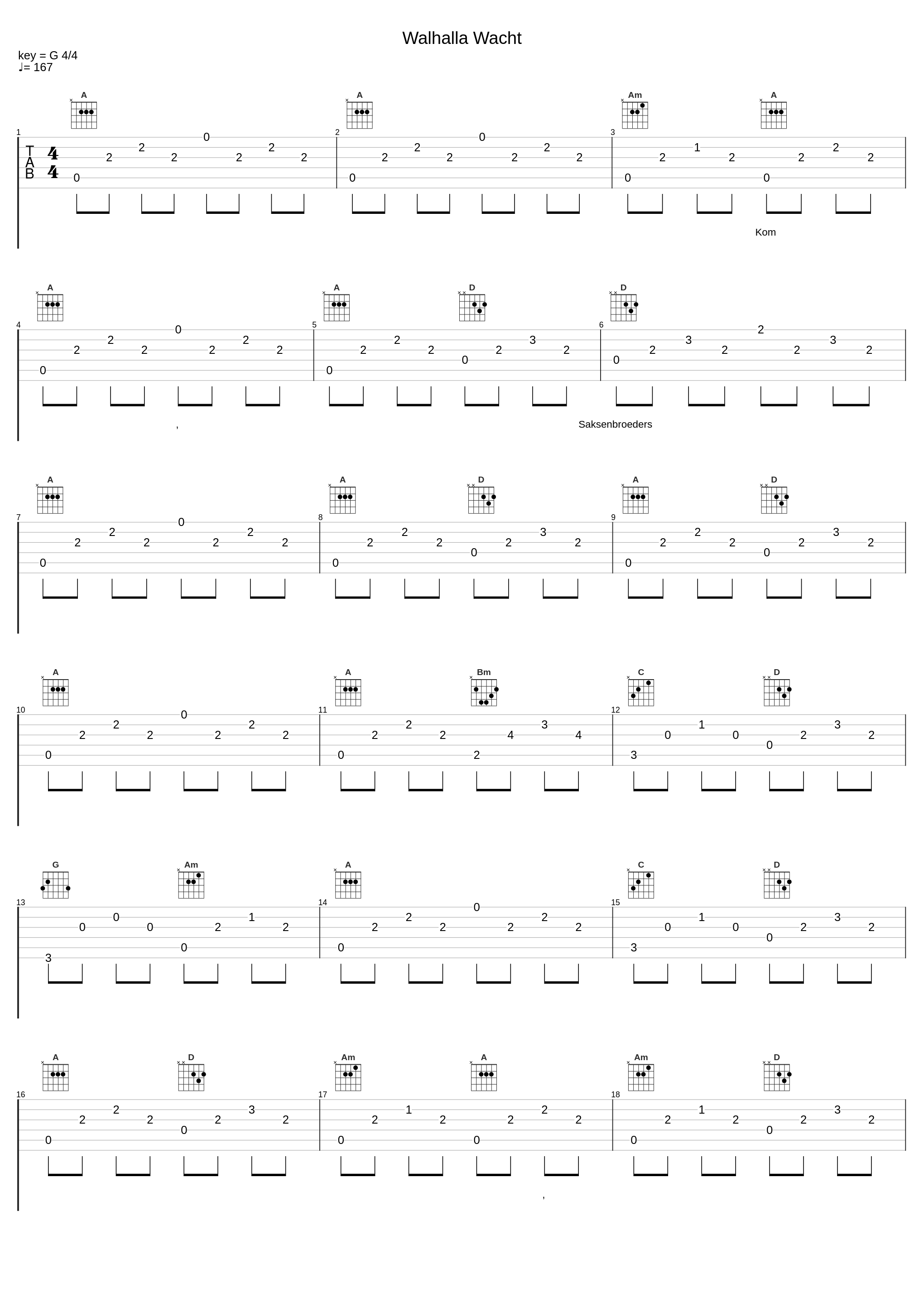 Walhalla Wacht_Heidevolk_1