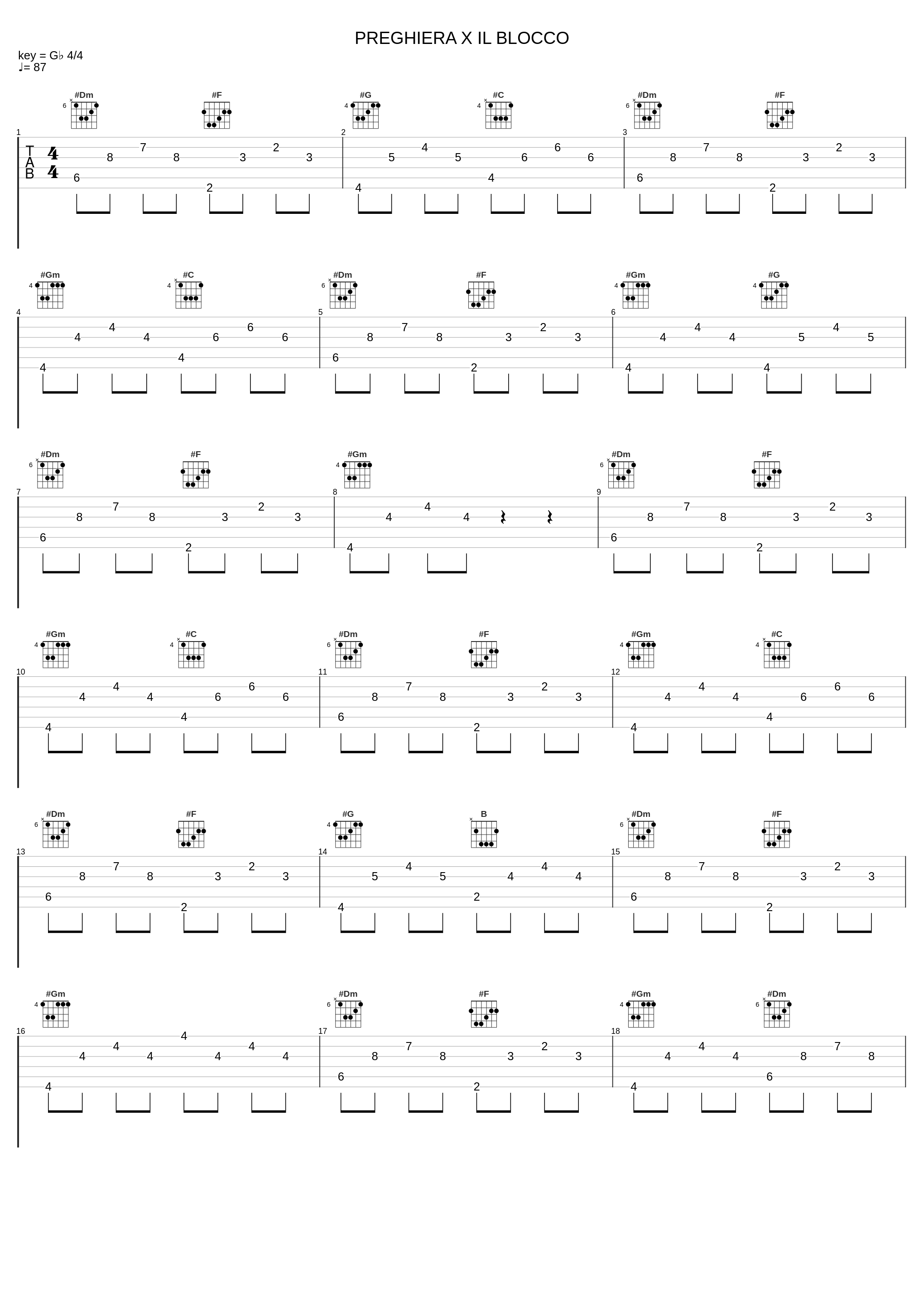 PREGHIERA X IL BLOCCO_Digital Astro_1