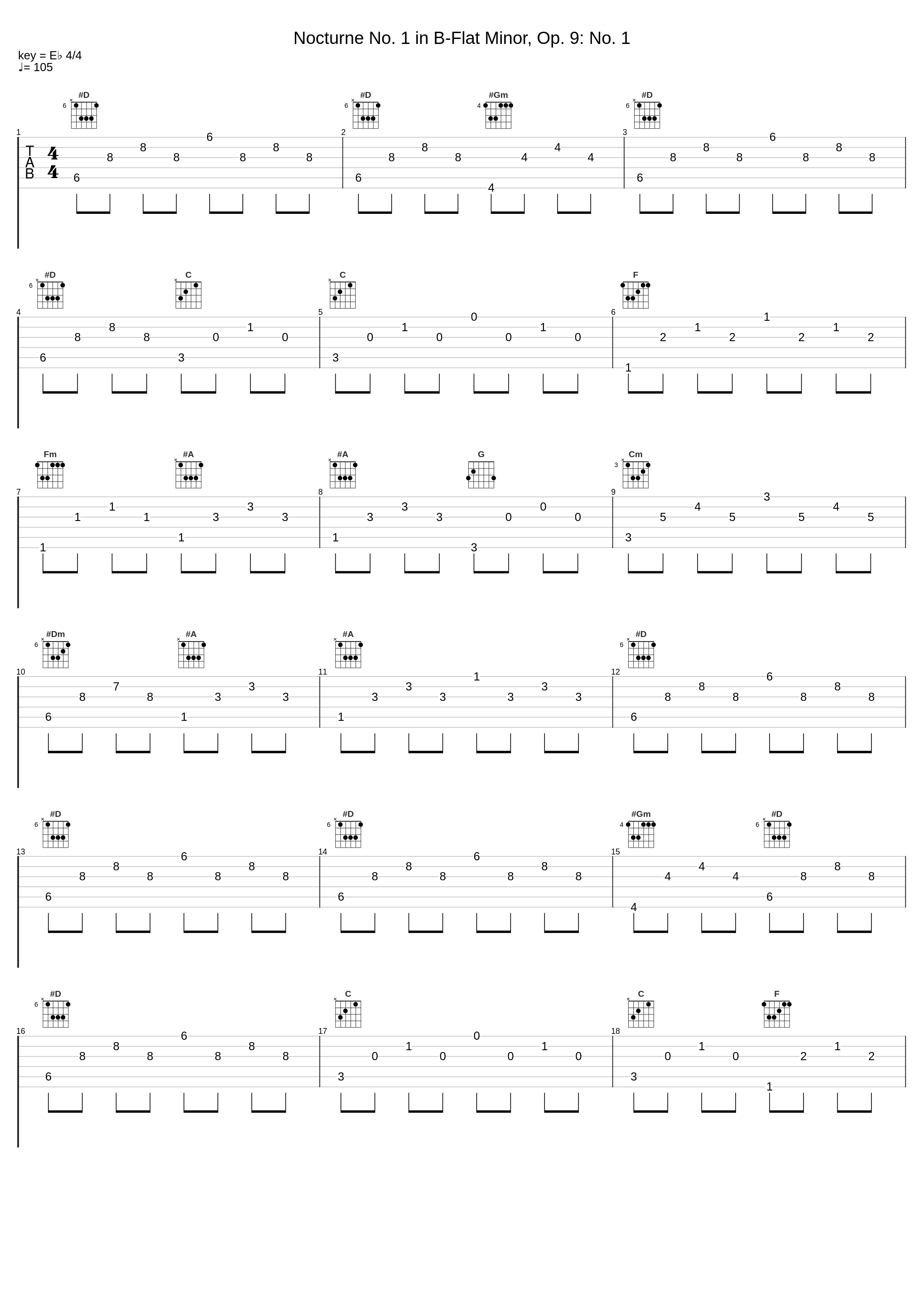 Nocturne No. 1 in B-Flat Minor, Op. 9: No. 1_Frédéric Chopin,Mikhail Voskresensky_1