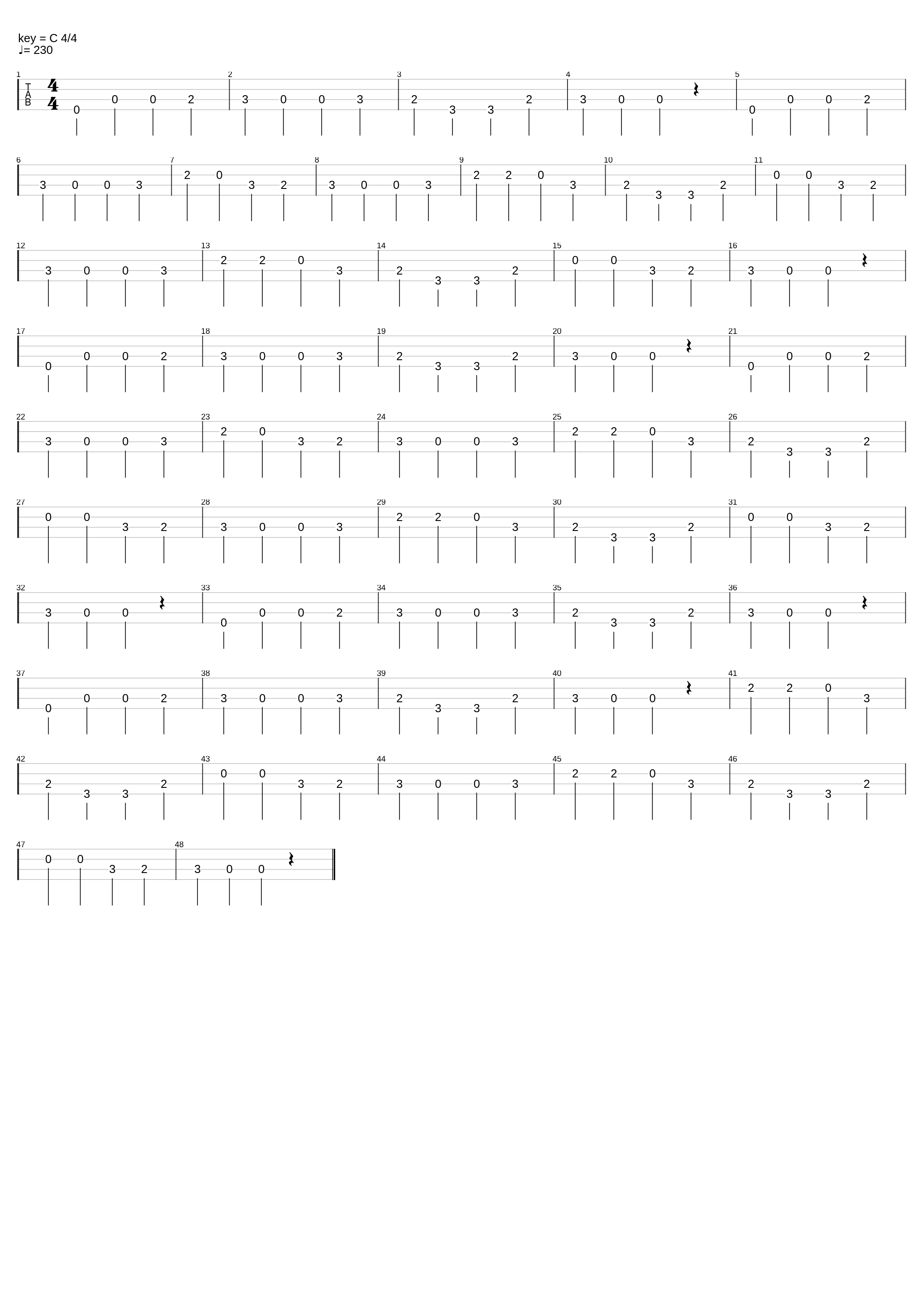 Ievan Polkka (Bass)_Various Artists_1