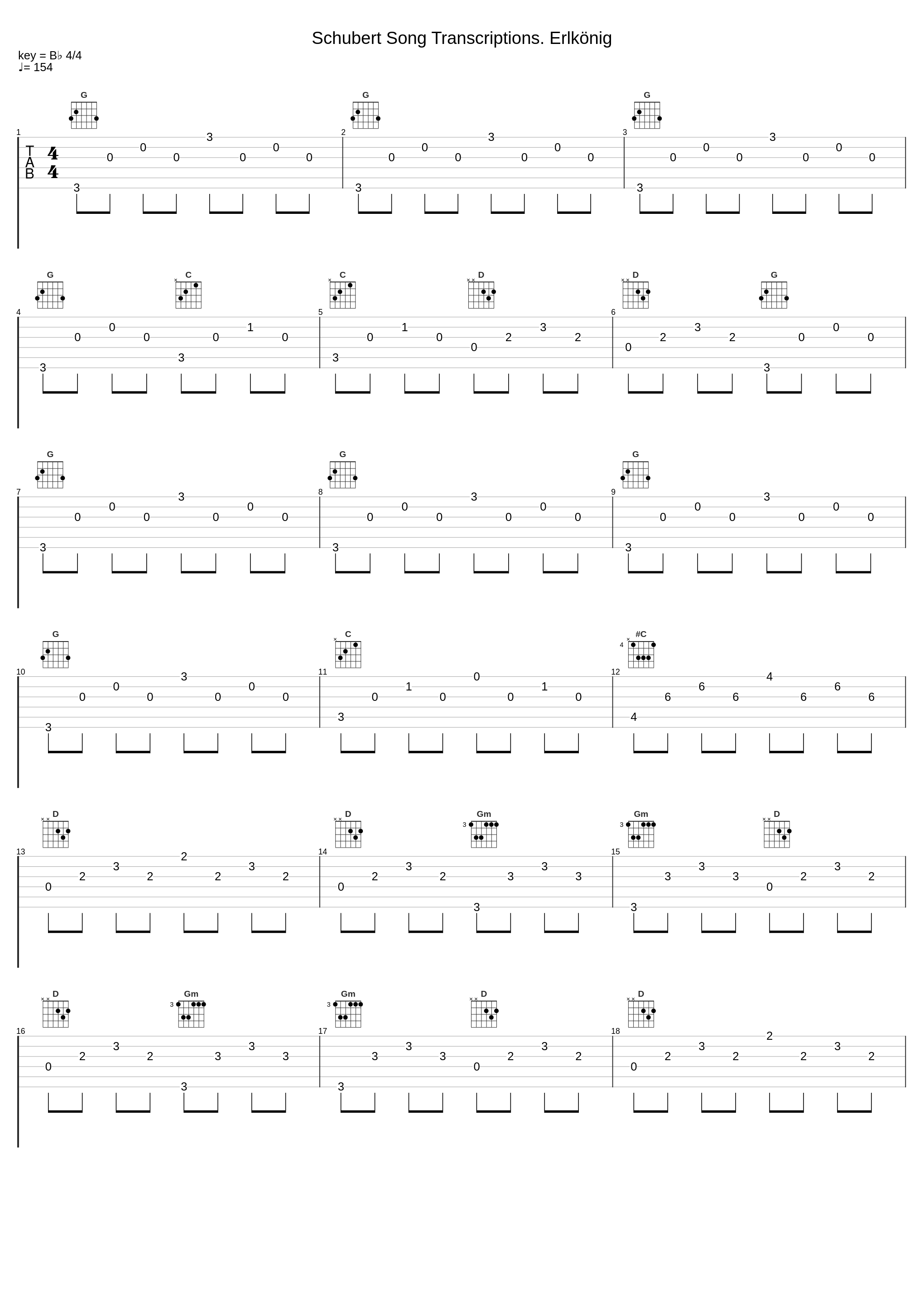 Schubert Song Transcriptions. Erlkönig_Gregory Ginzburg,Franz Liszt_1