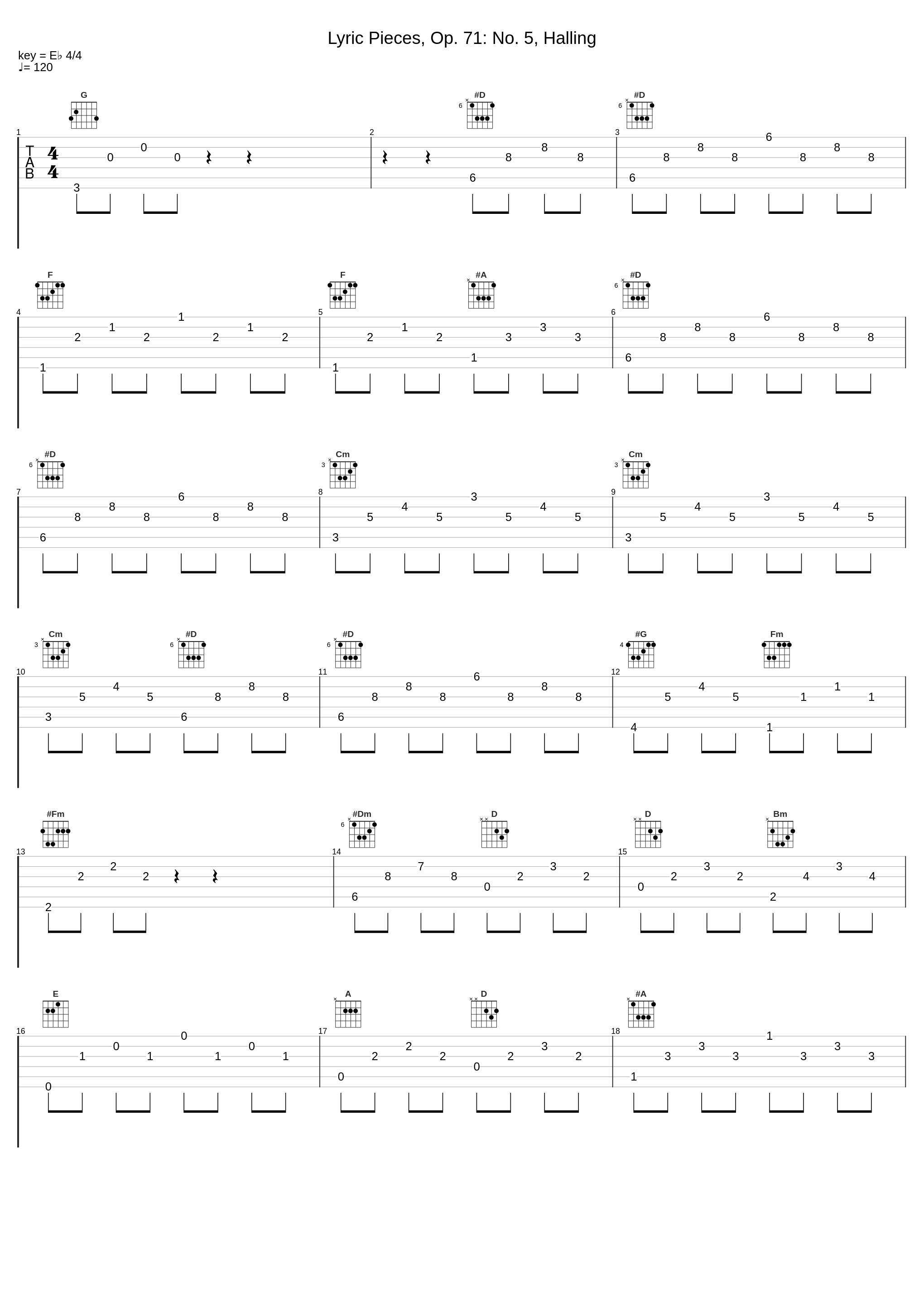 Lyric Pieces, Op. 71: No. 5, Halling_Carlo Balzaretti_1