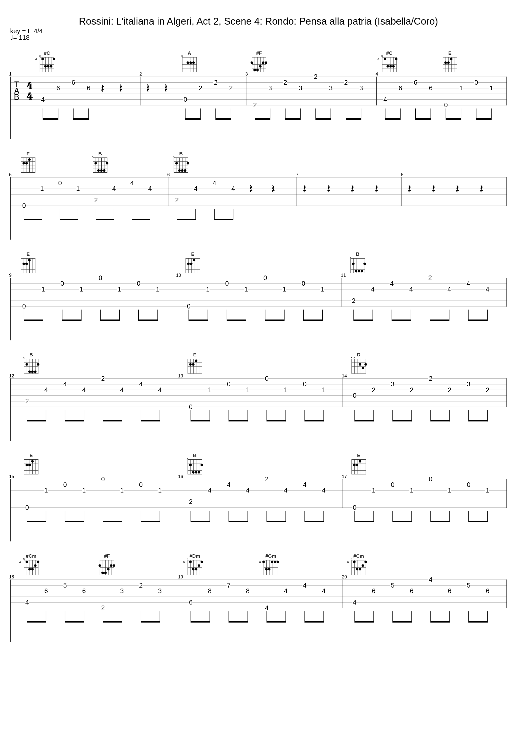 Rossini: L'italiana in Algeri, Act 2, Scene 4: Rondo: Pensa alla patria (Isabella/Coro)_Giulietta Simionato,Coro e Orchestra del Teatro alla Scala, Milano,Carlo Maria Giulini_1