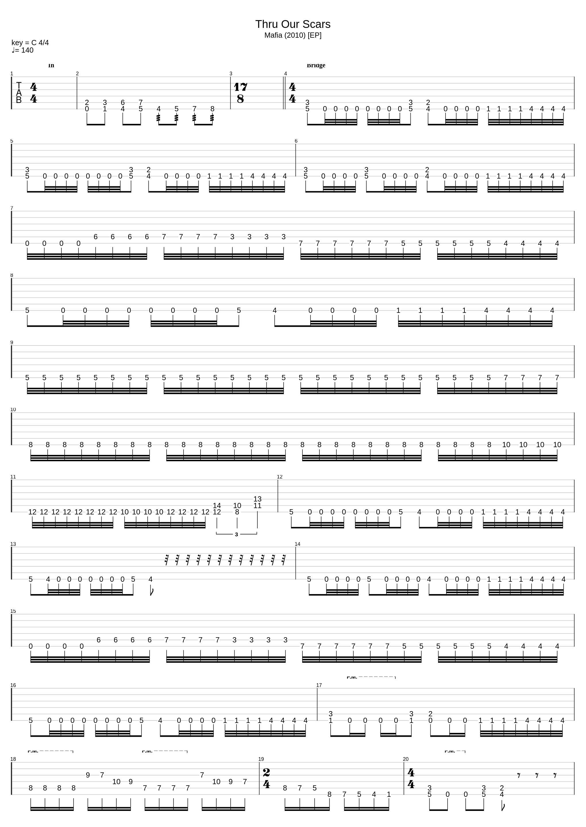 Thru our Scars v2_Fleshgod Apocalypse_1