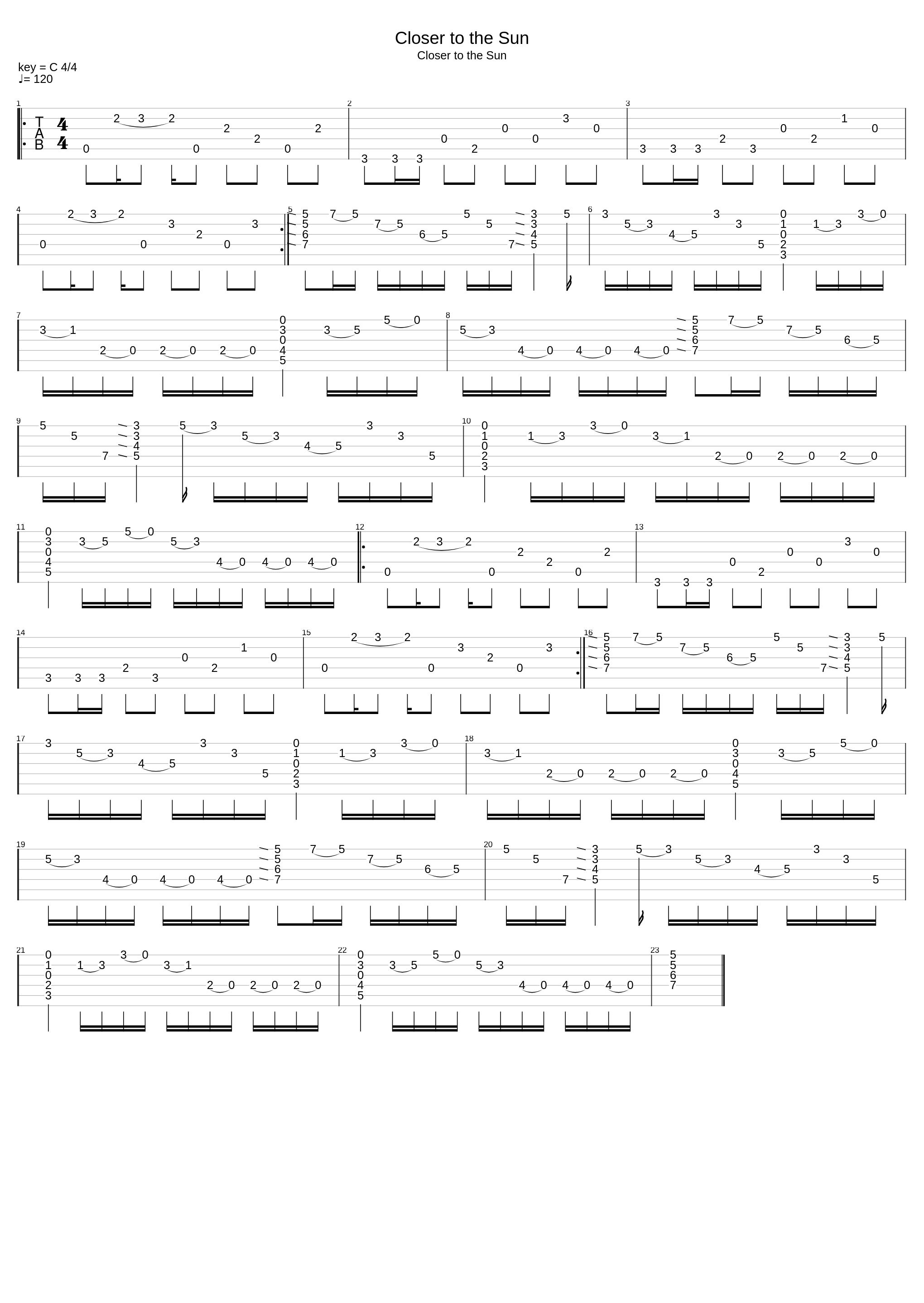 Closer To The Sun_Slightly Stoopid_1