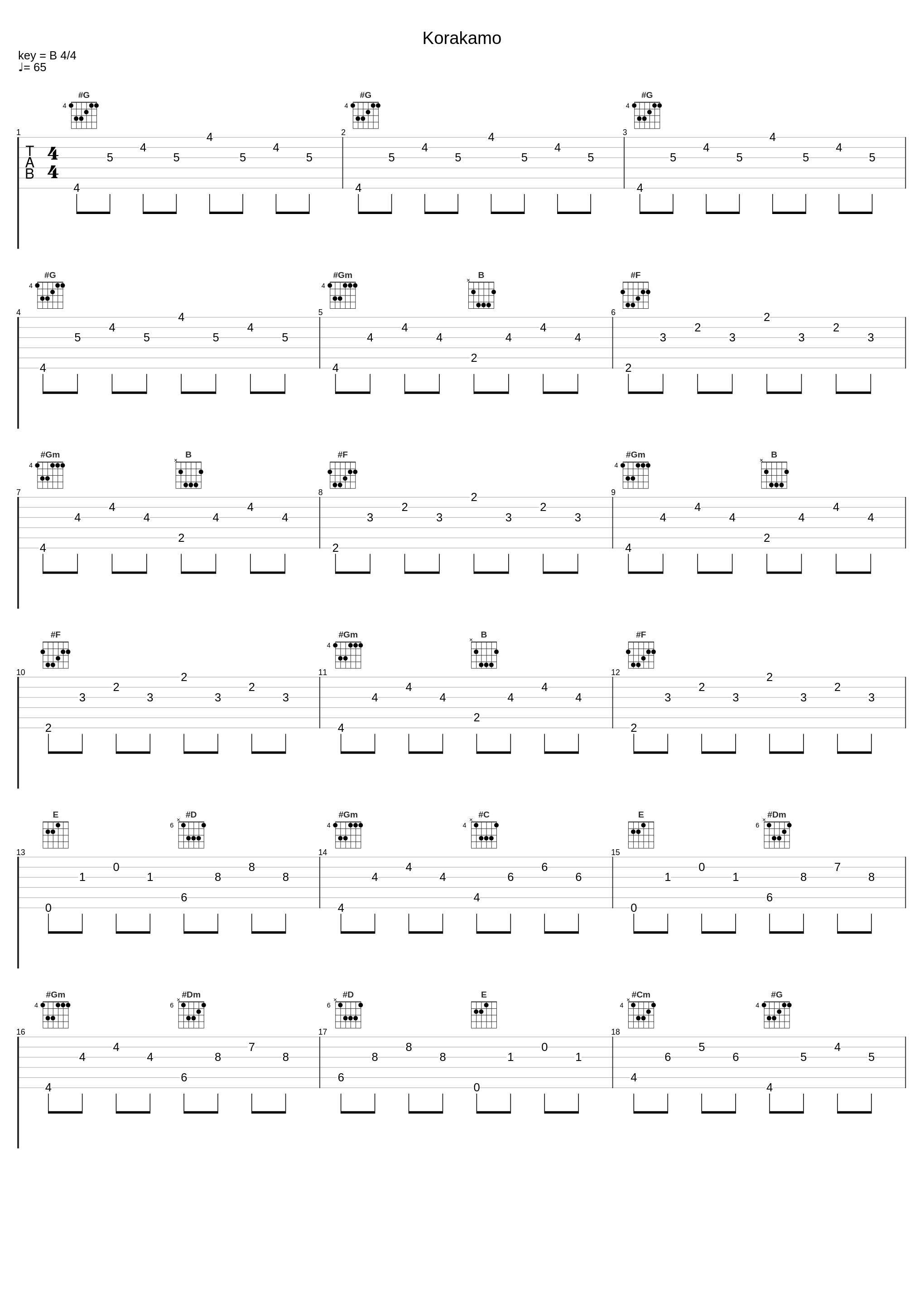 Korakamo_Siddharta_1