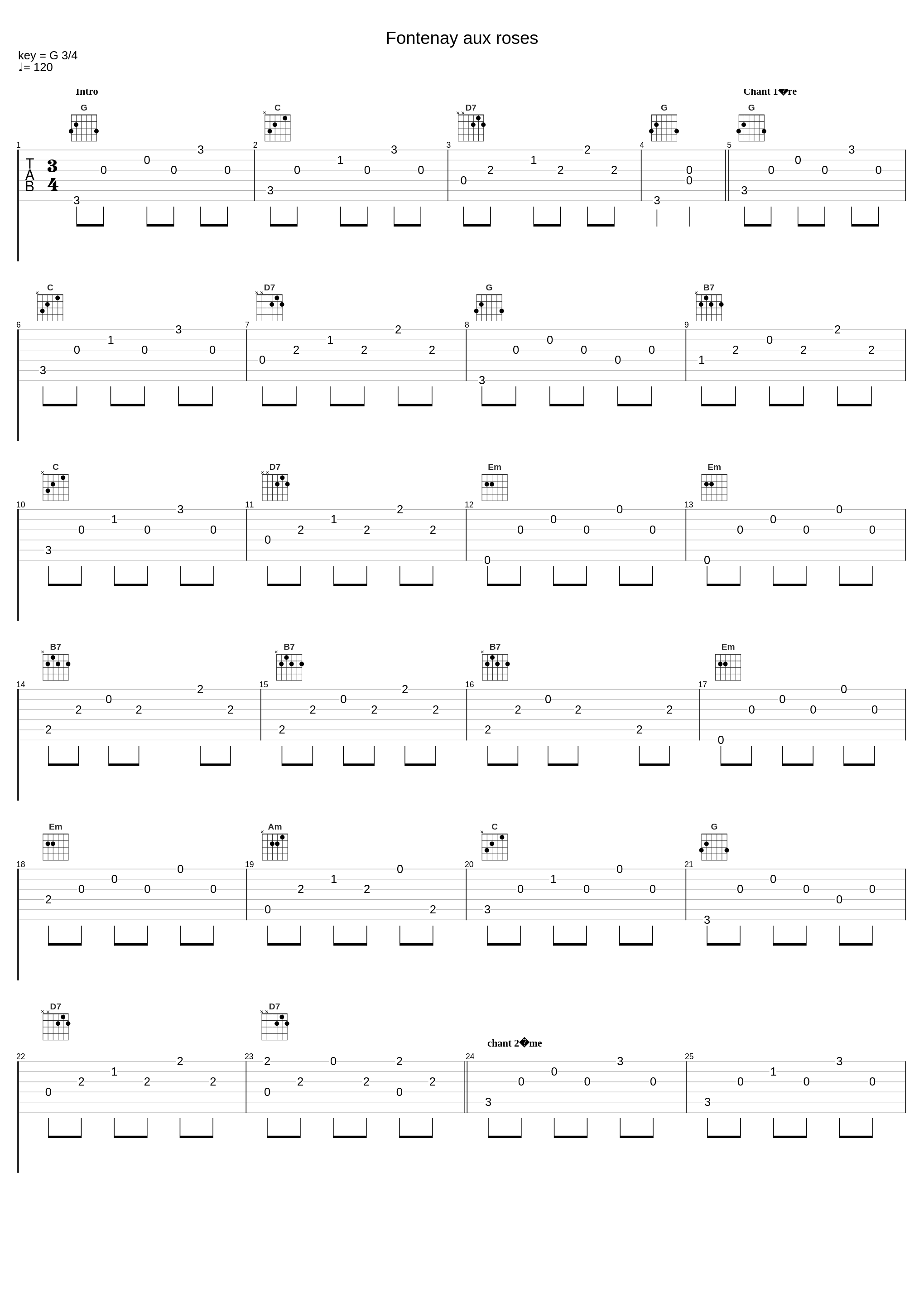 Fontenay Aux Roses_Maxime Le Forestier_1