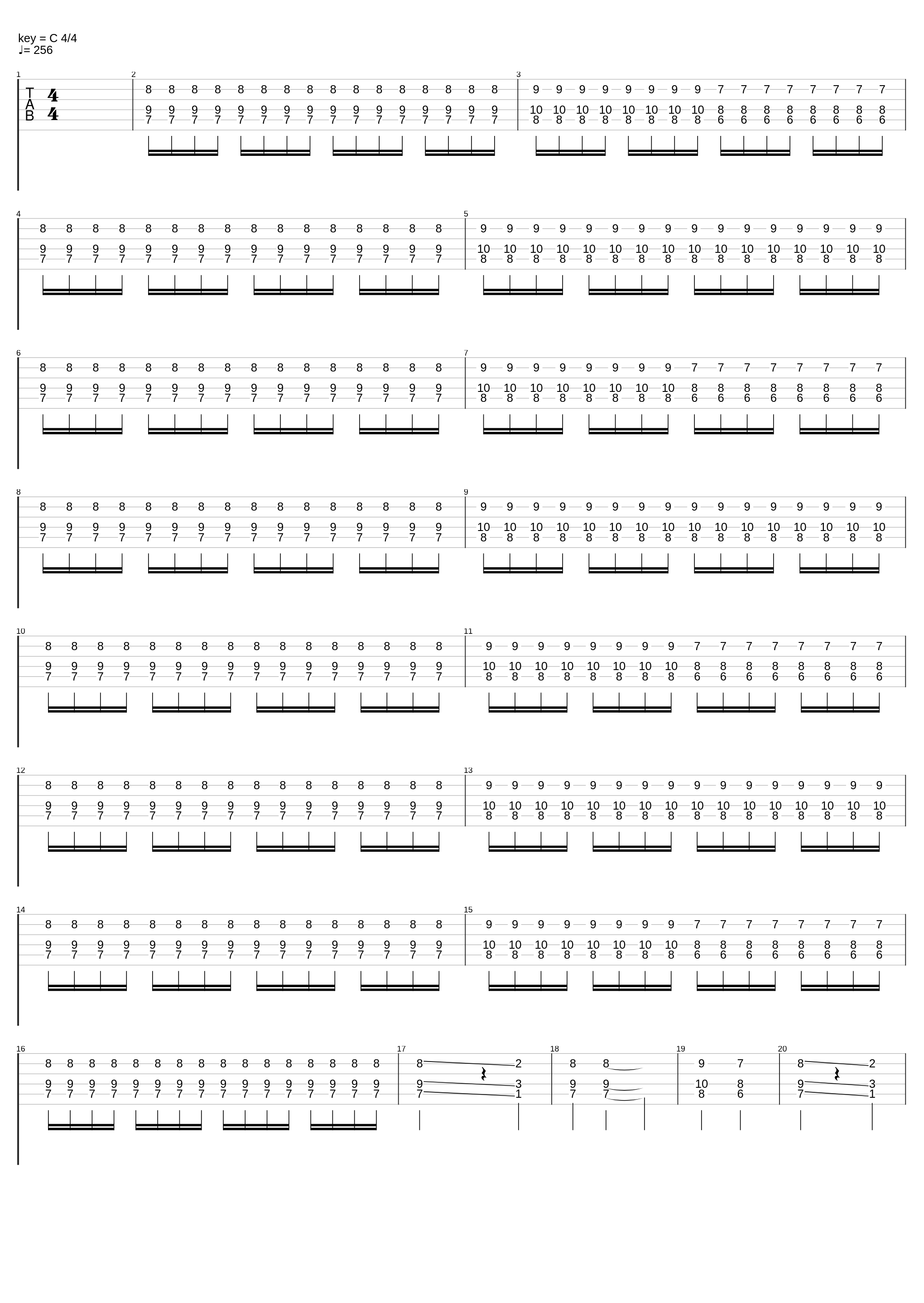 The Prophets of Loss_Cattle Decapitation_1