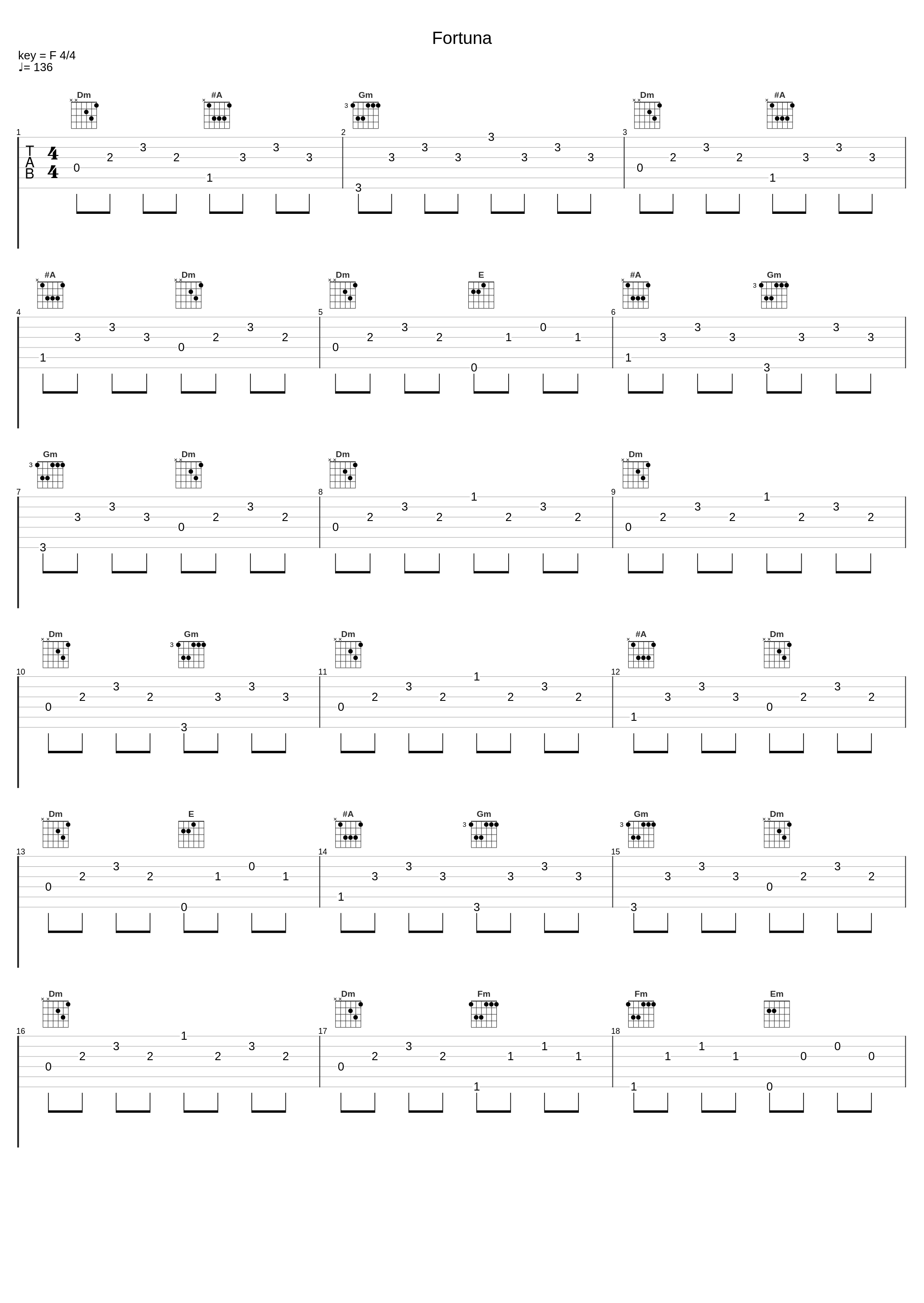 Fortuna_Corvus Corax_1