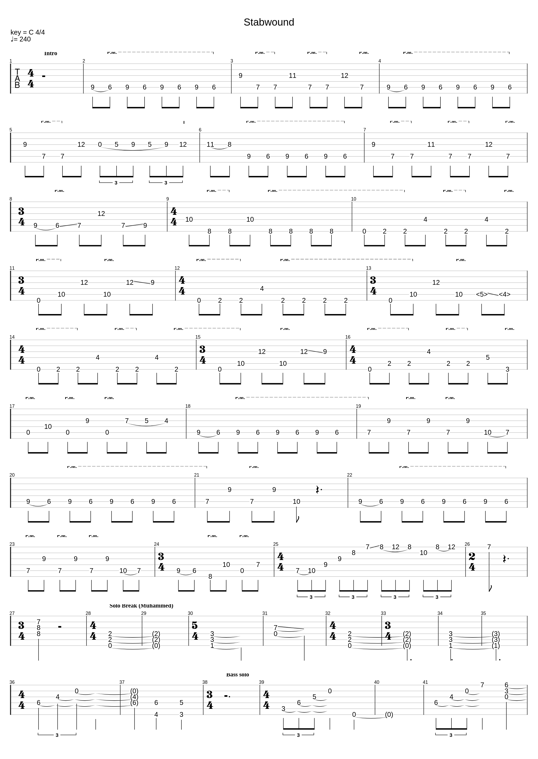 Stabwound Standart Tuning_Necrophagist_1