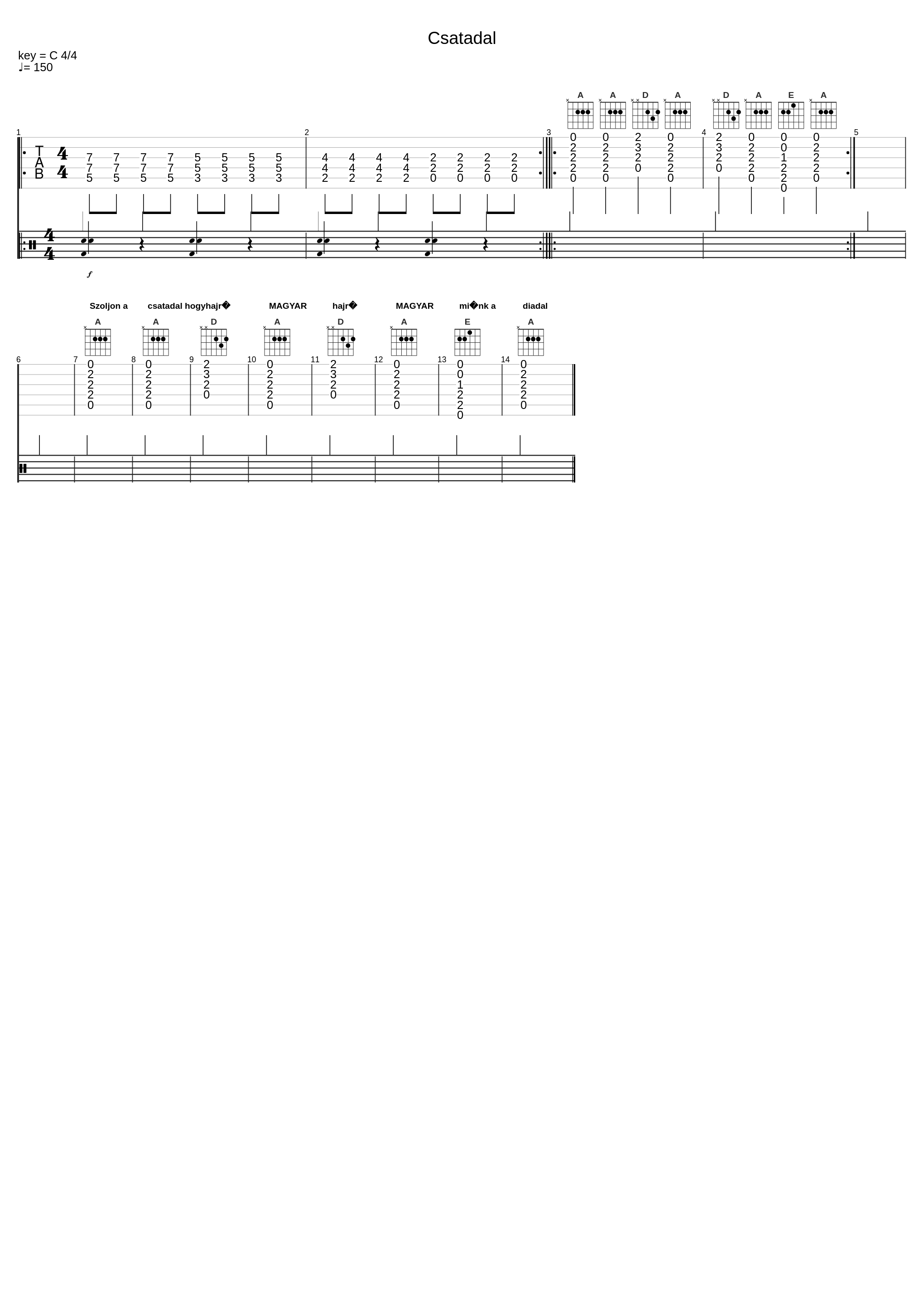 Csatadal_Kárpátia_1