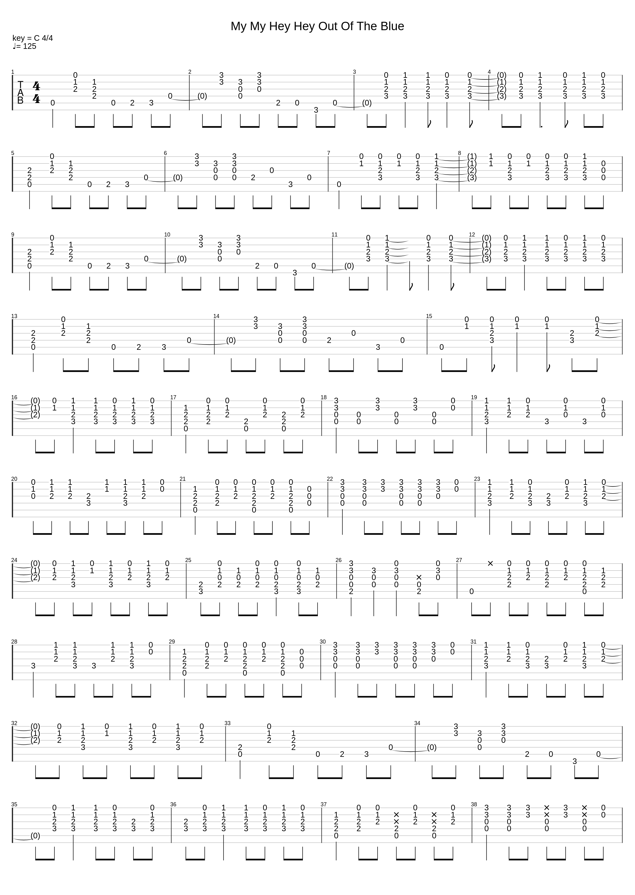 My My Hey Hey Out Of The Blue_Neil Young_1