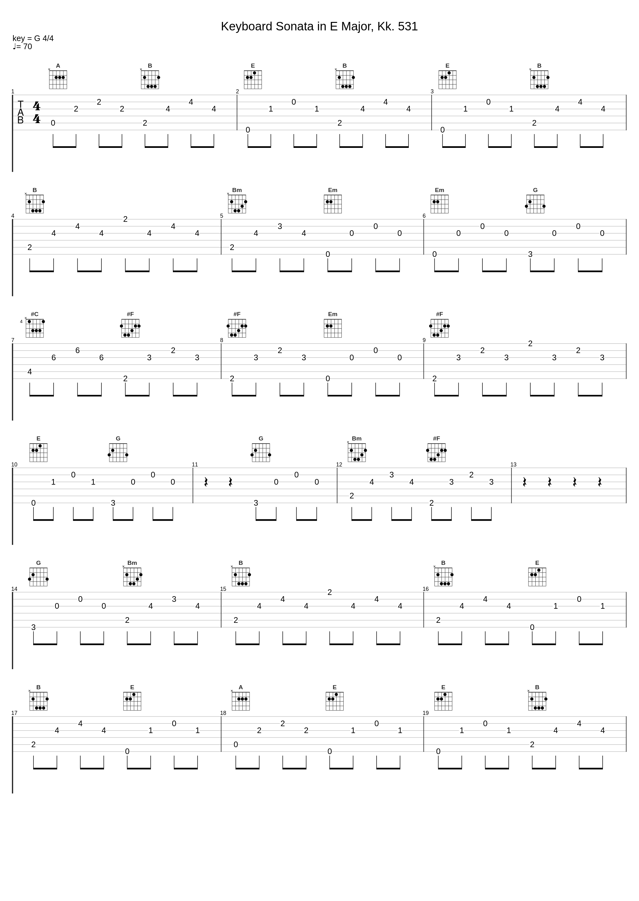 Keyboard Sonata in E Major, Kk. 531_Federico Colli_1