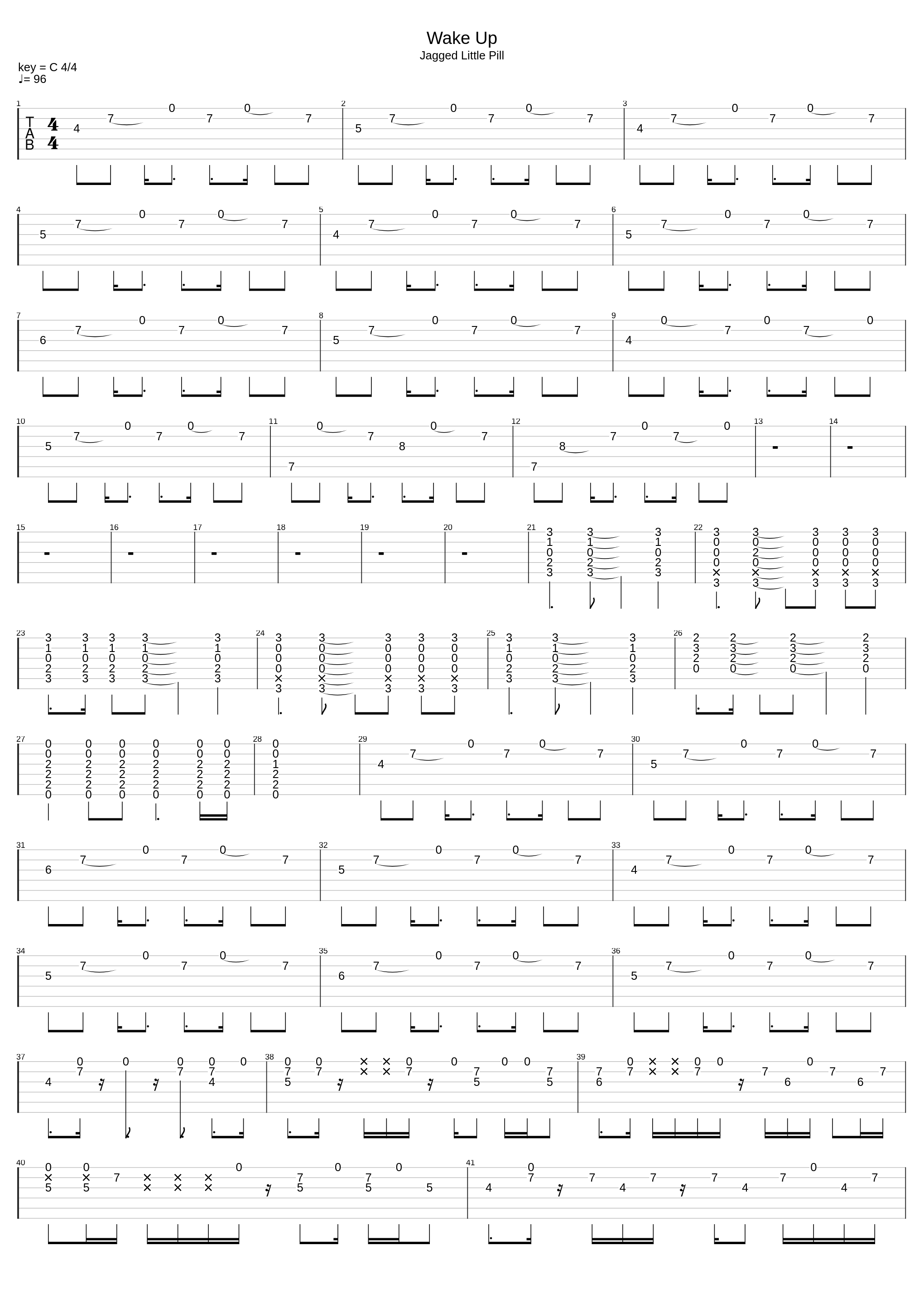 Wake Up_Alanis Morissette _1