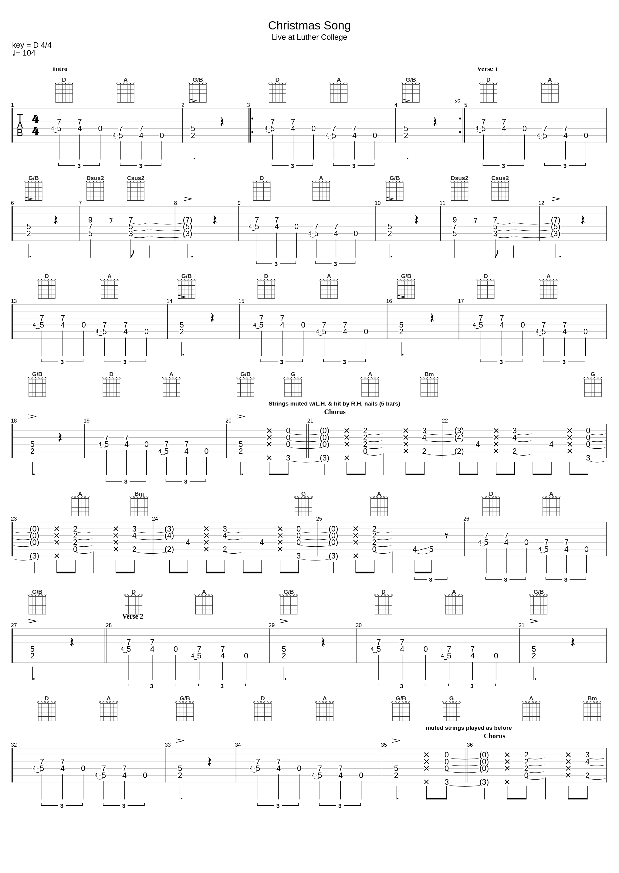 Christmas Song_Dave Matthews_1