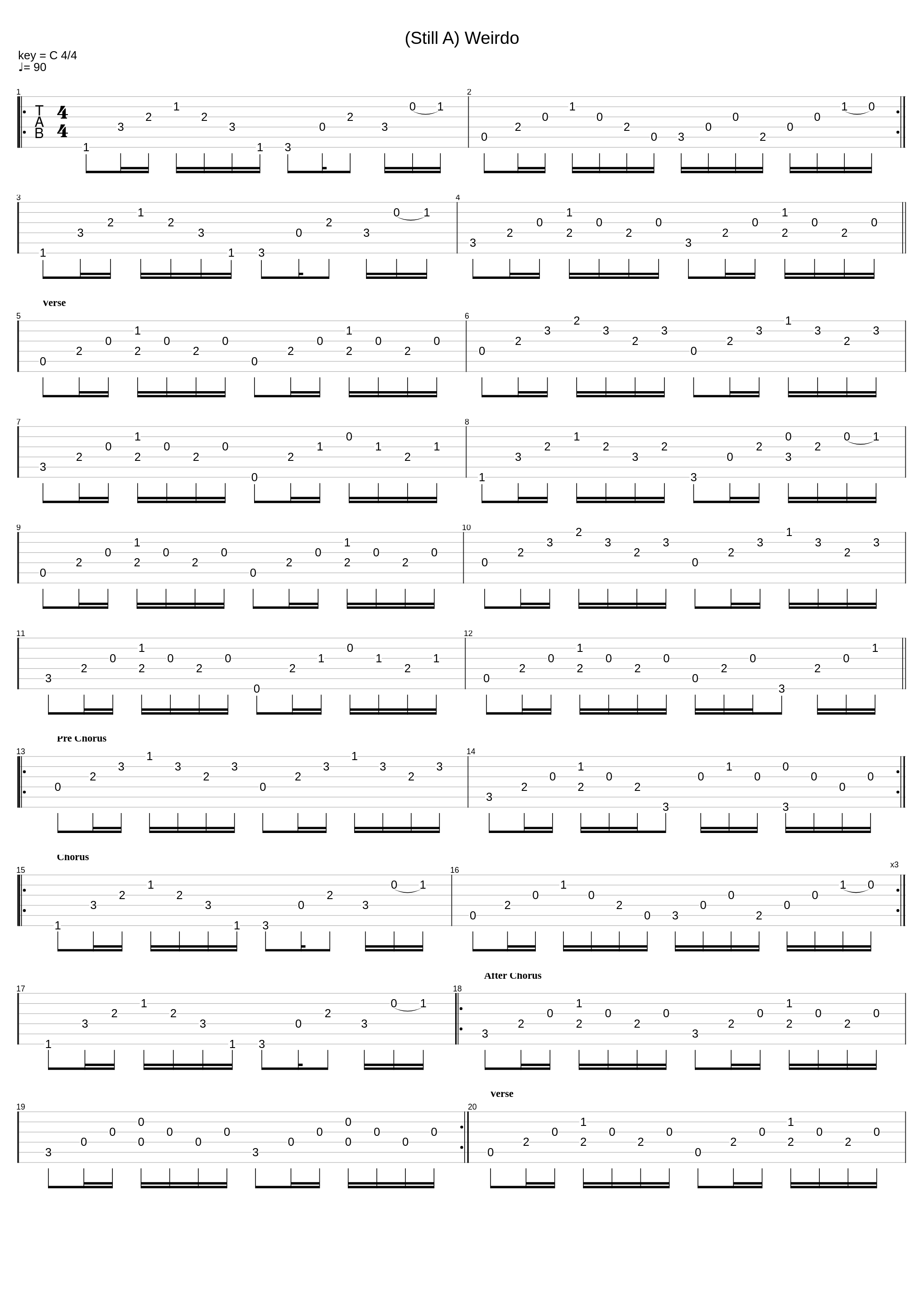 Still A Weirdo_Kt Tunstall_1