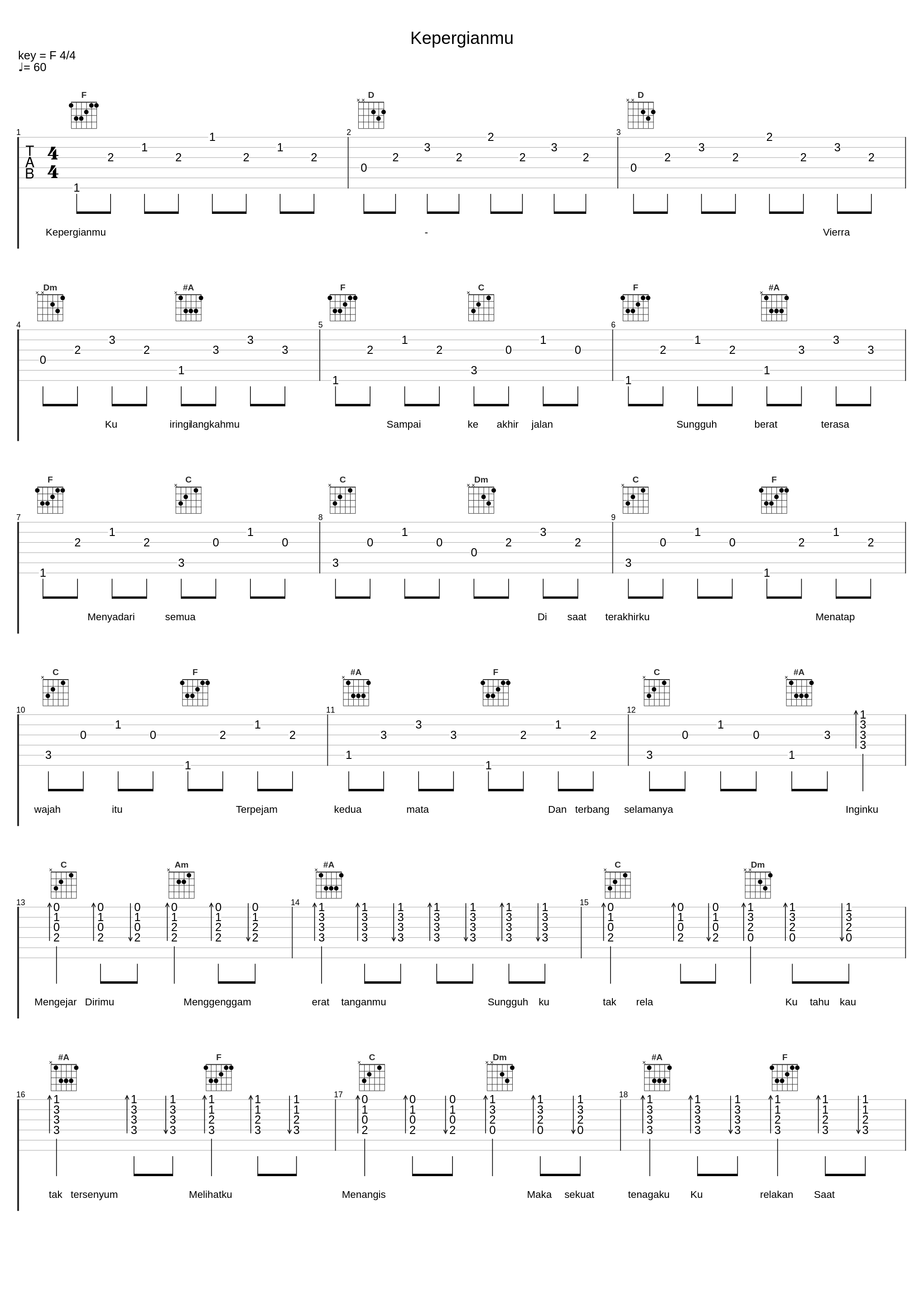 Kepergianmu_Vierra_1