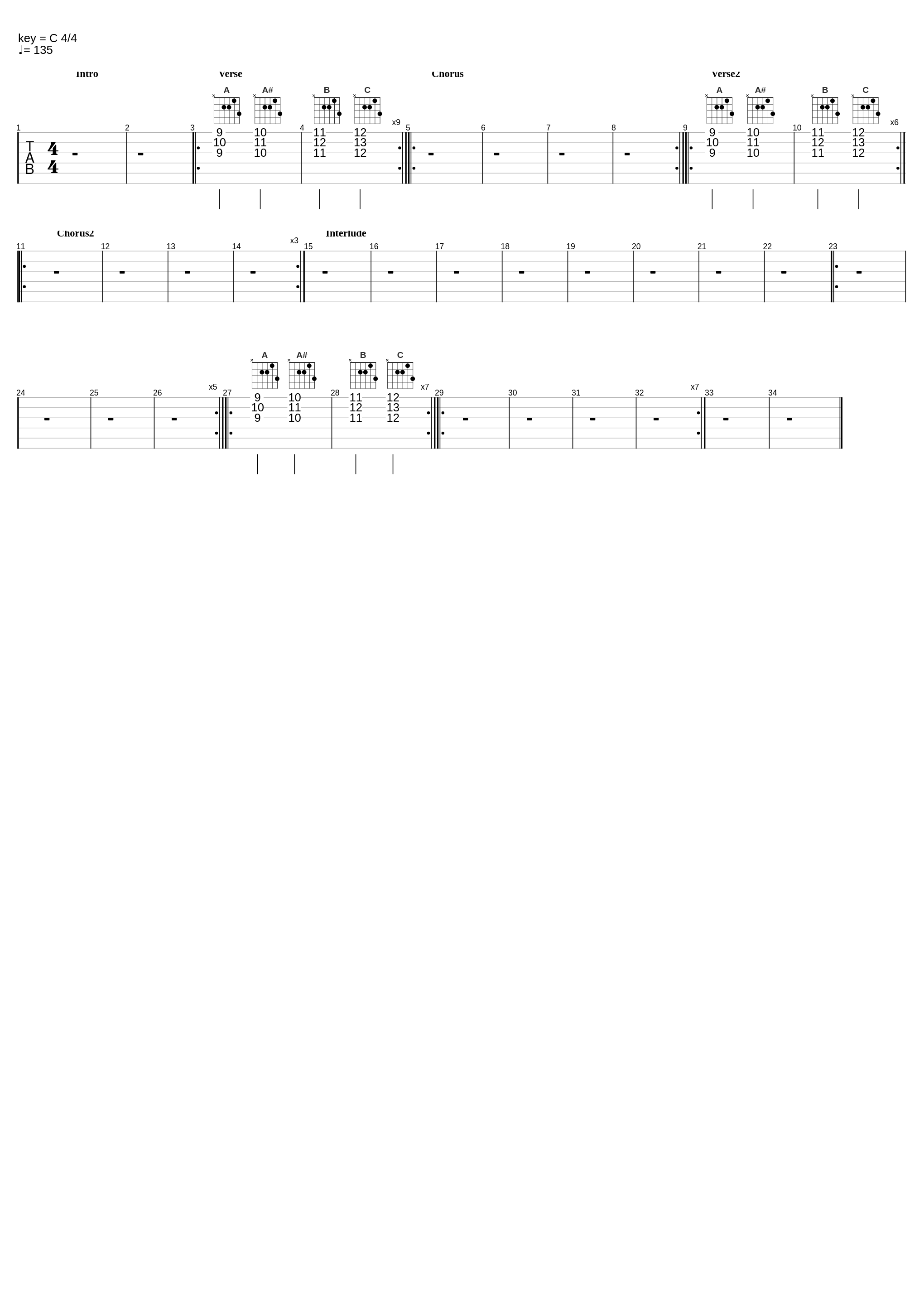 Tahitian Moon_Porno For Pyros_1