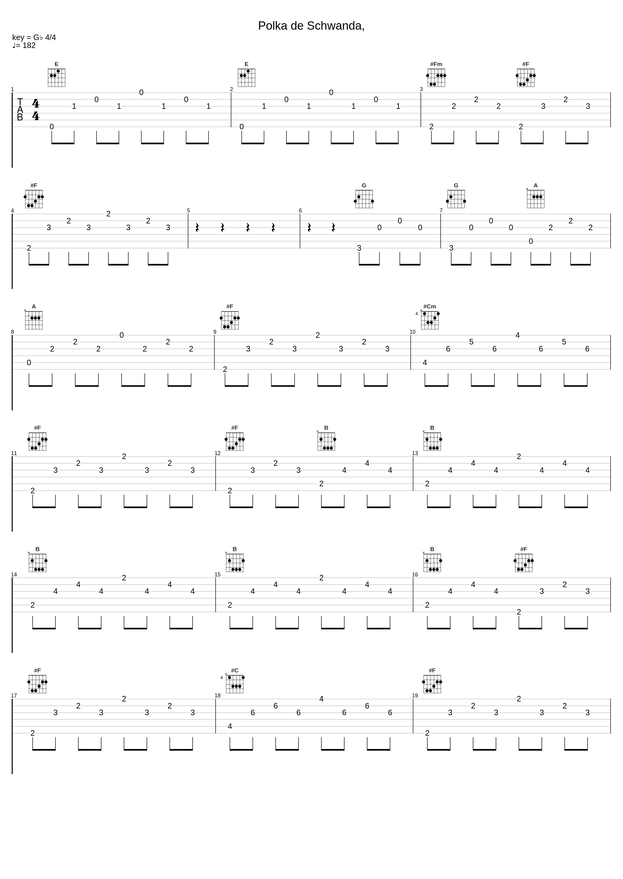 Polka de Schwanda,_Berliner Philharmoniker_1