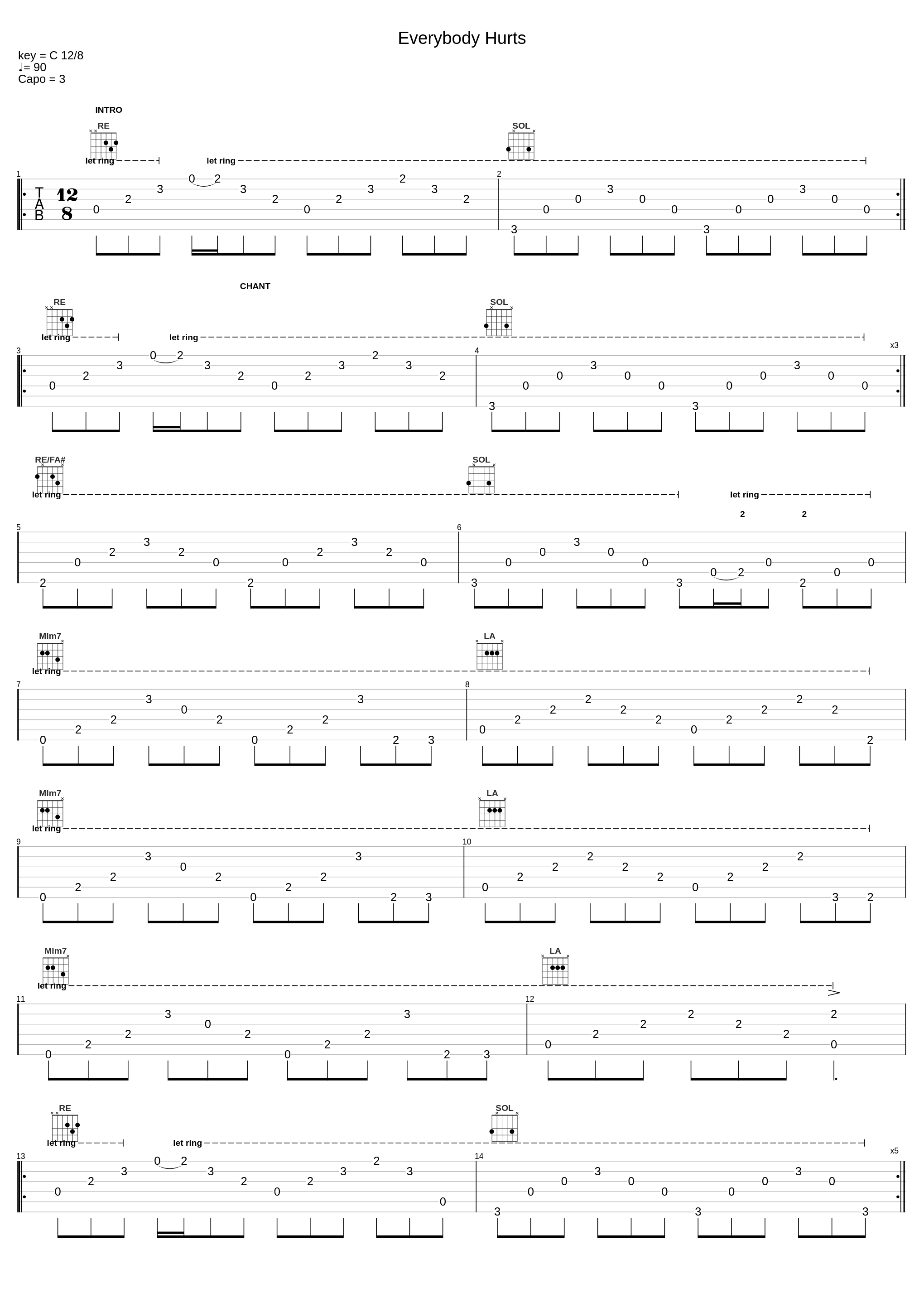 Everybody Hurts_The Corrs_1