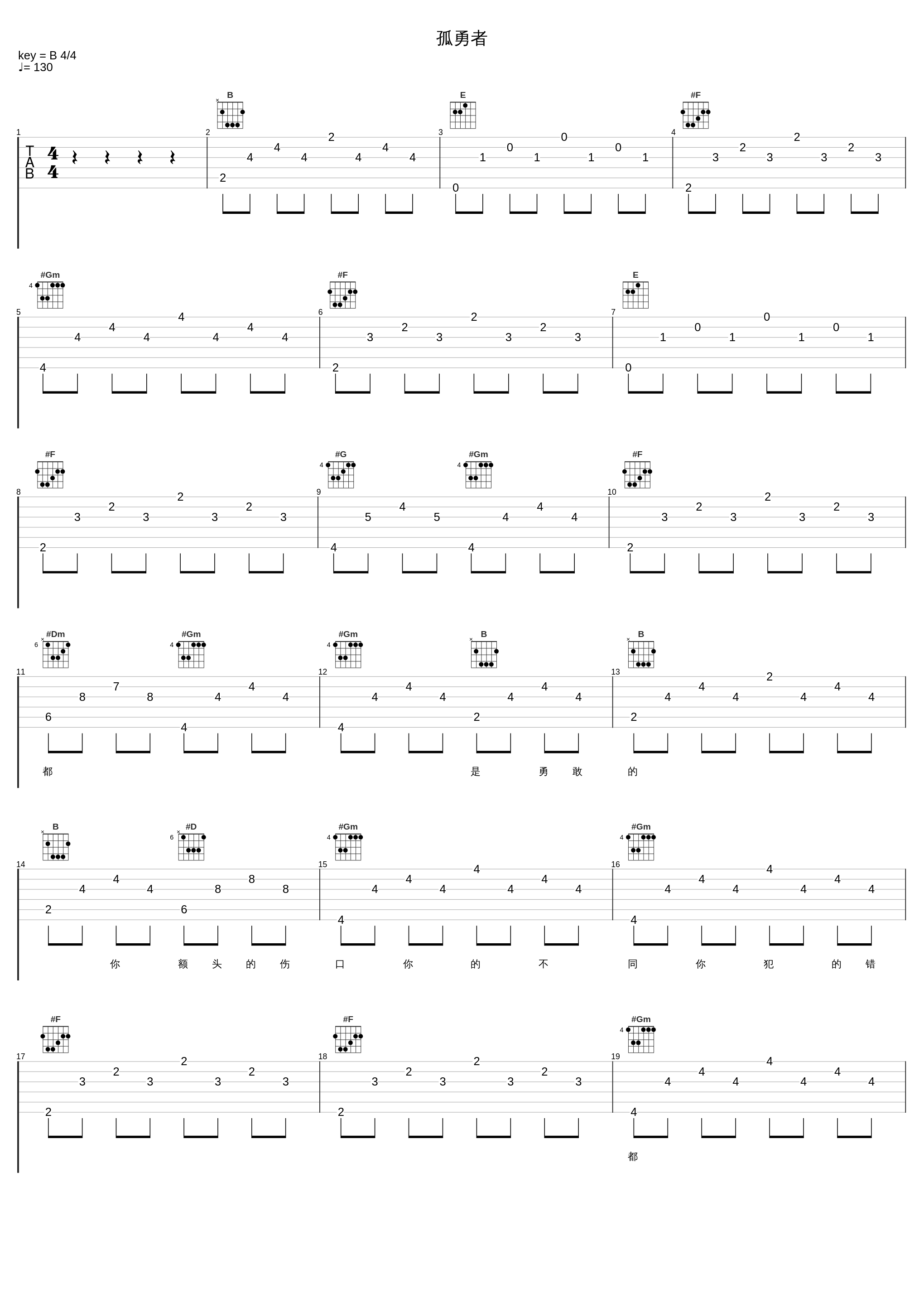 孤勇者_陈小春,张智霖,赵文卓,张晋,胡海泉,张淇,李承铉,白举纲_1