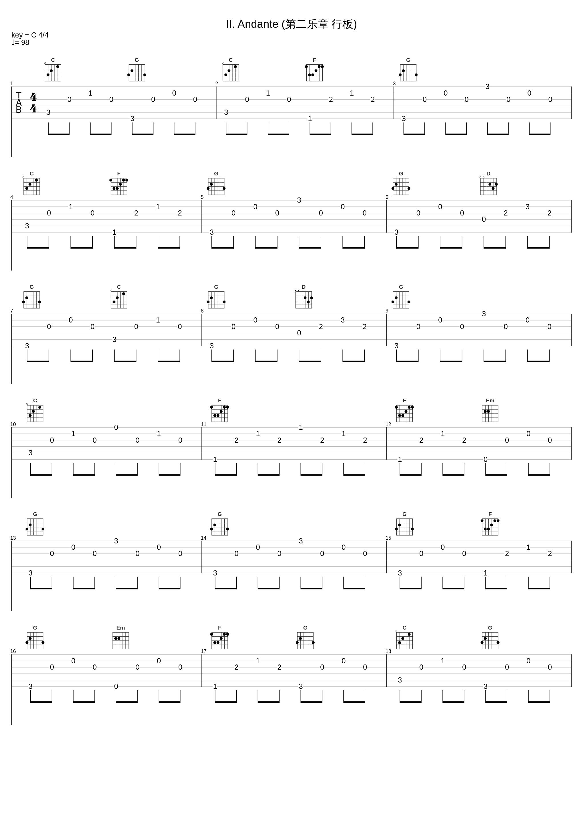 II. Andante (第二乐章 行板)_Wilhelm Backhaus_1