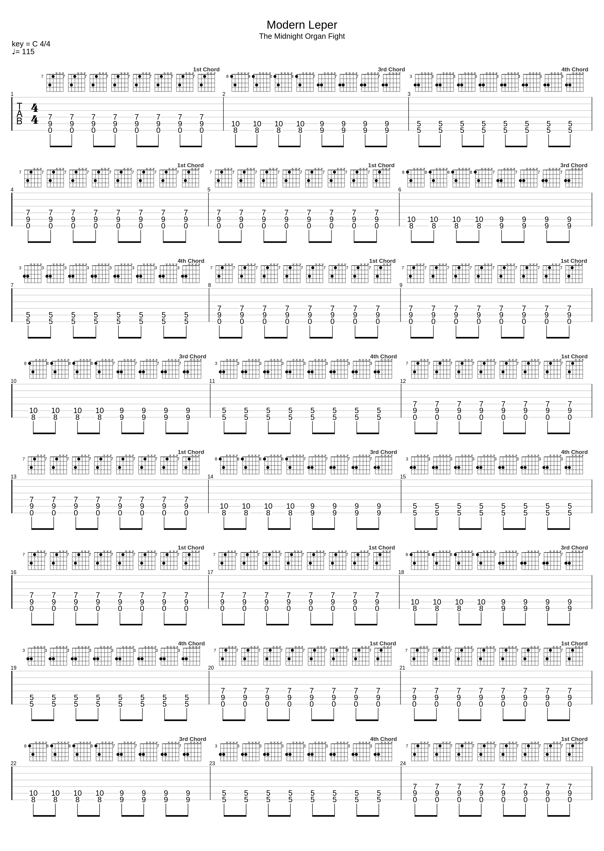 Modern Leper_Frightened Rabbit_1