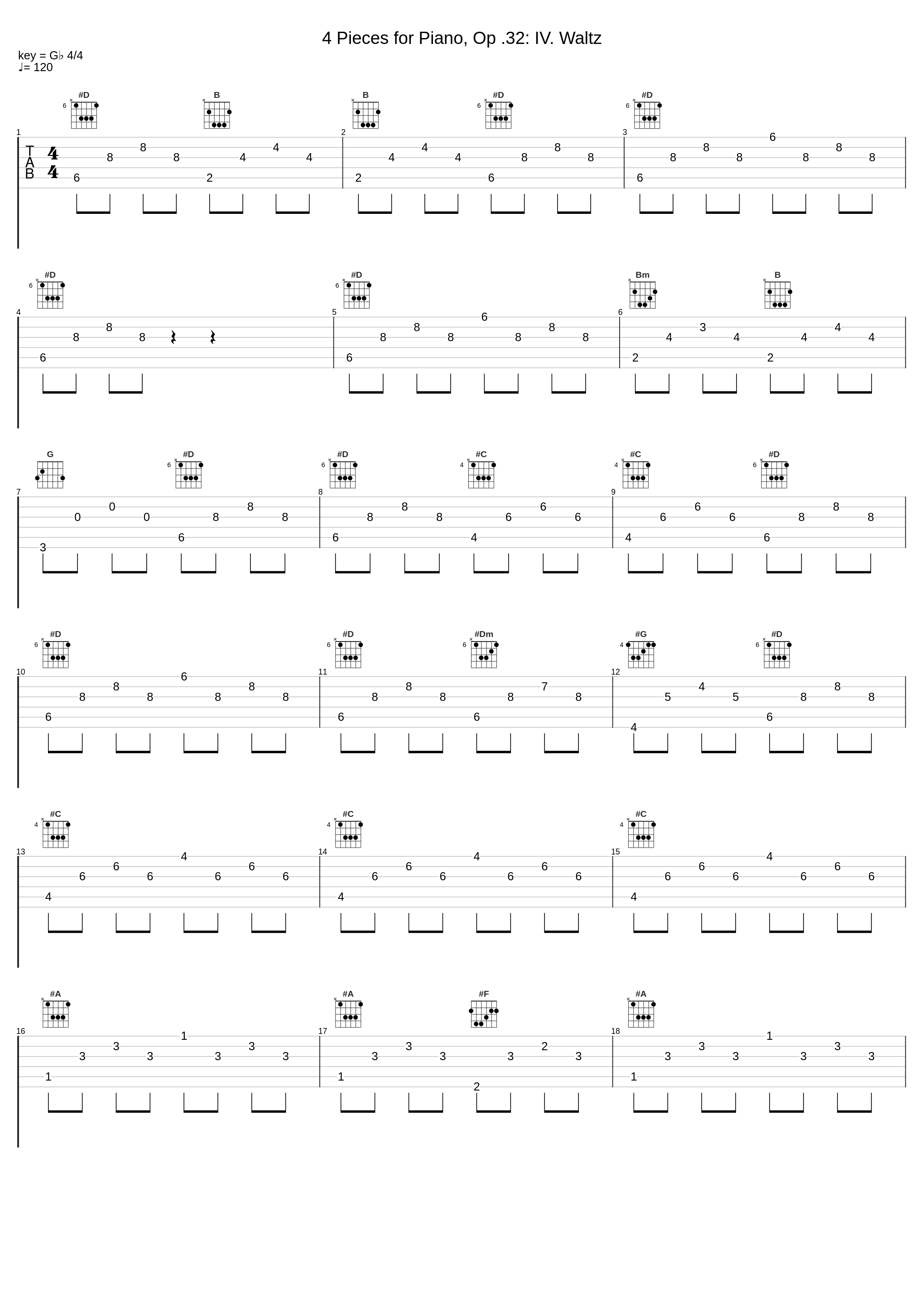 4 Pieces for Piano, Op .32: IV. Waltz_Vadym Kholodenko,Sergei Prokofiev_1