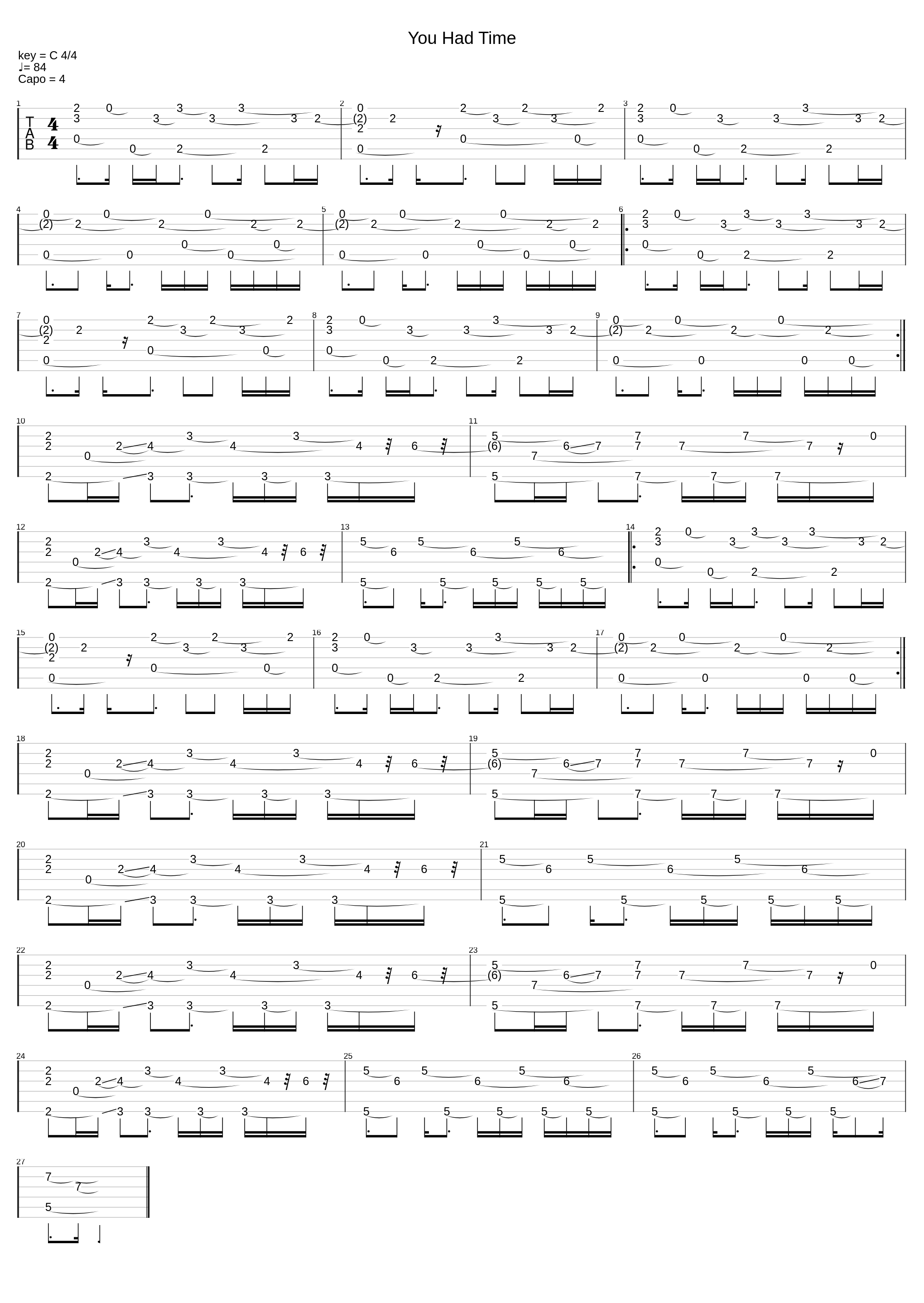 You Had Time_Ani Difranco_1