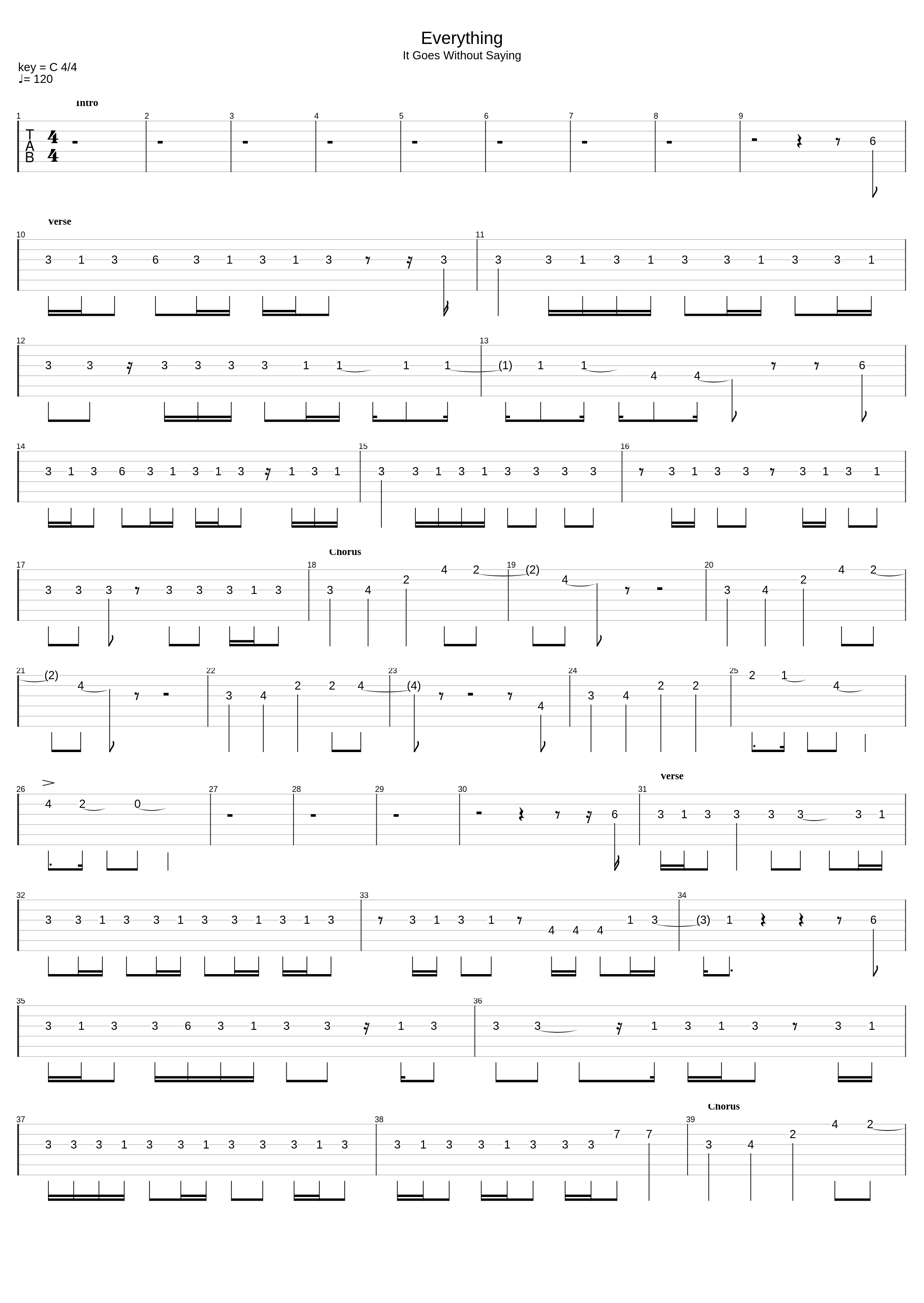 Everything_Dum Dums_1