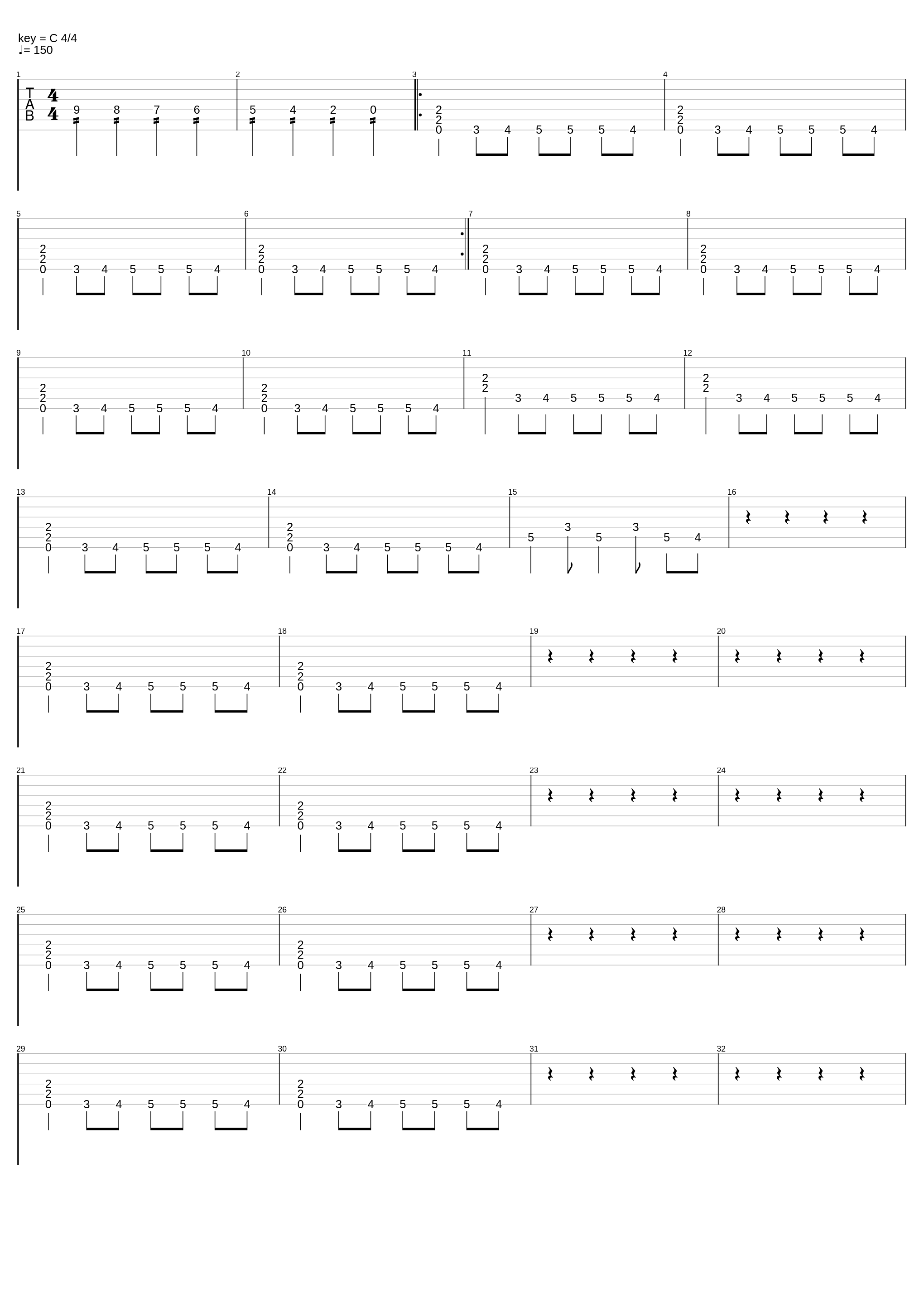 Maen Serong_The Changcuters_1