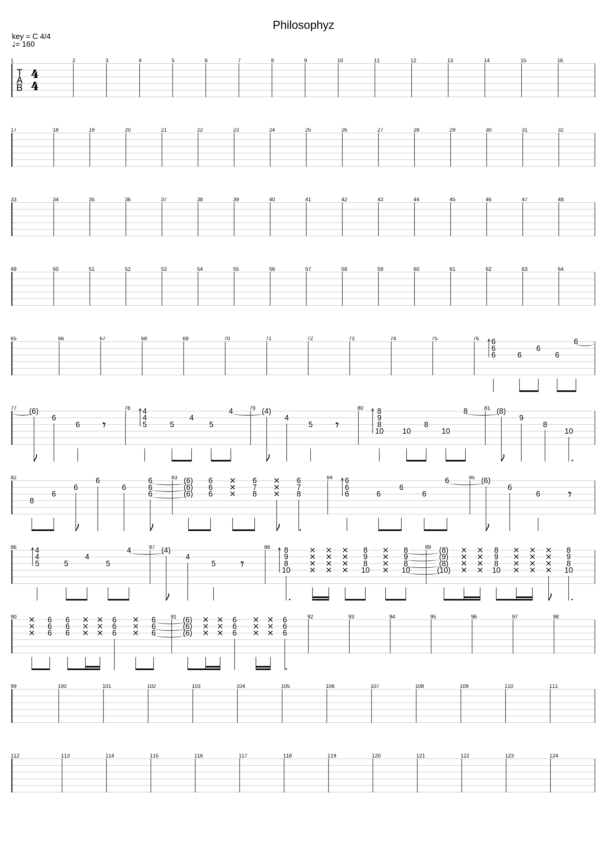 Philosophyz_Nanosizemir_1