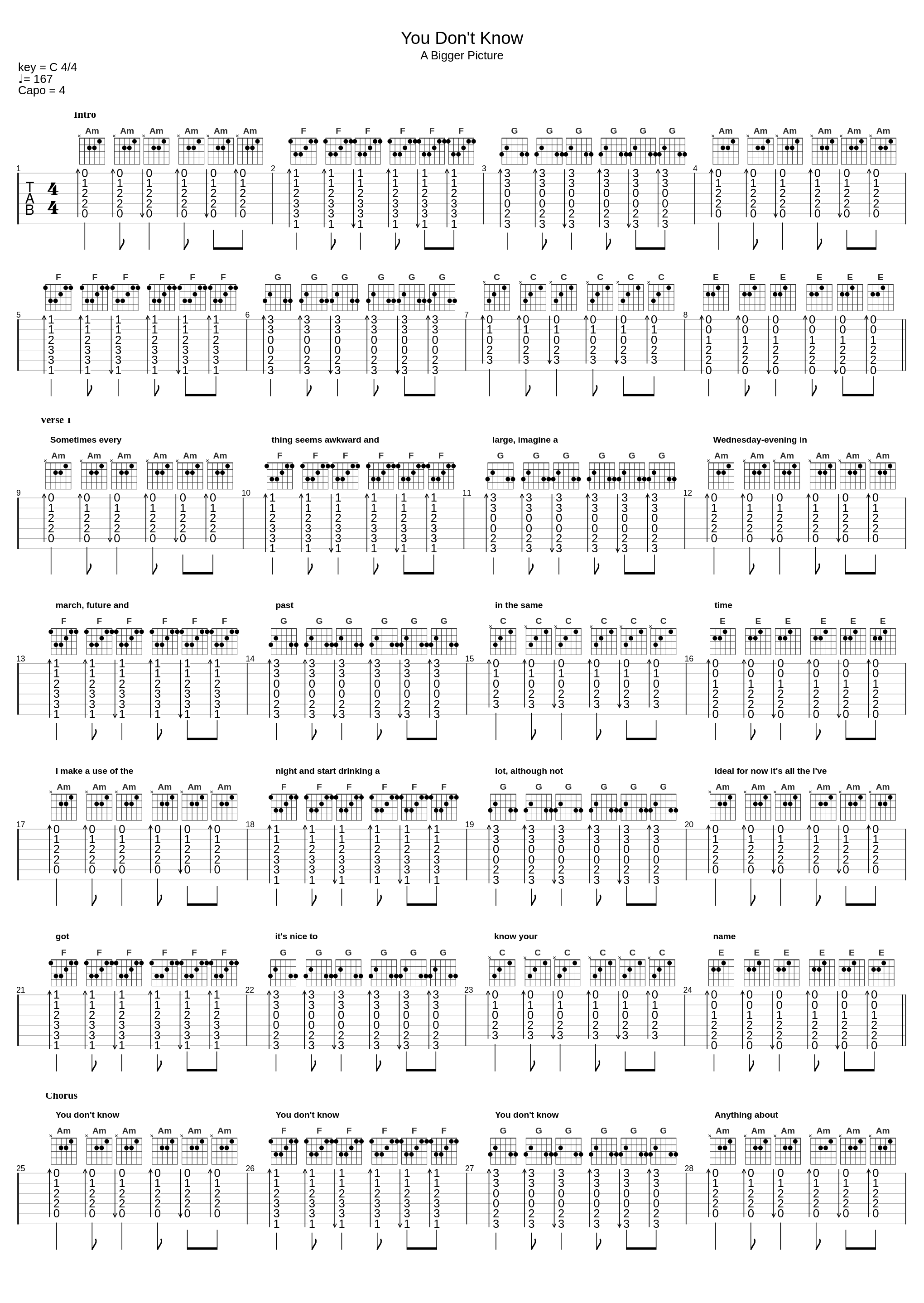 You Don't Know_Milow_1