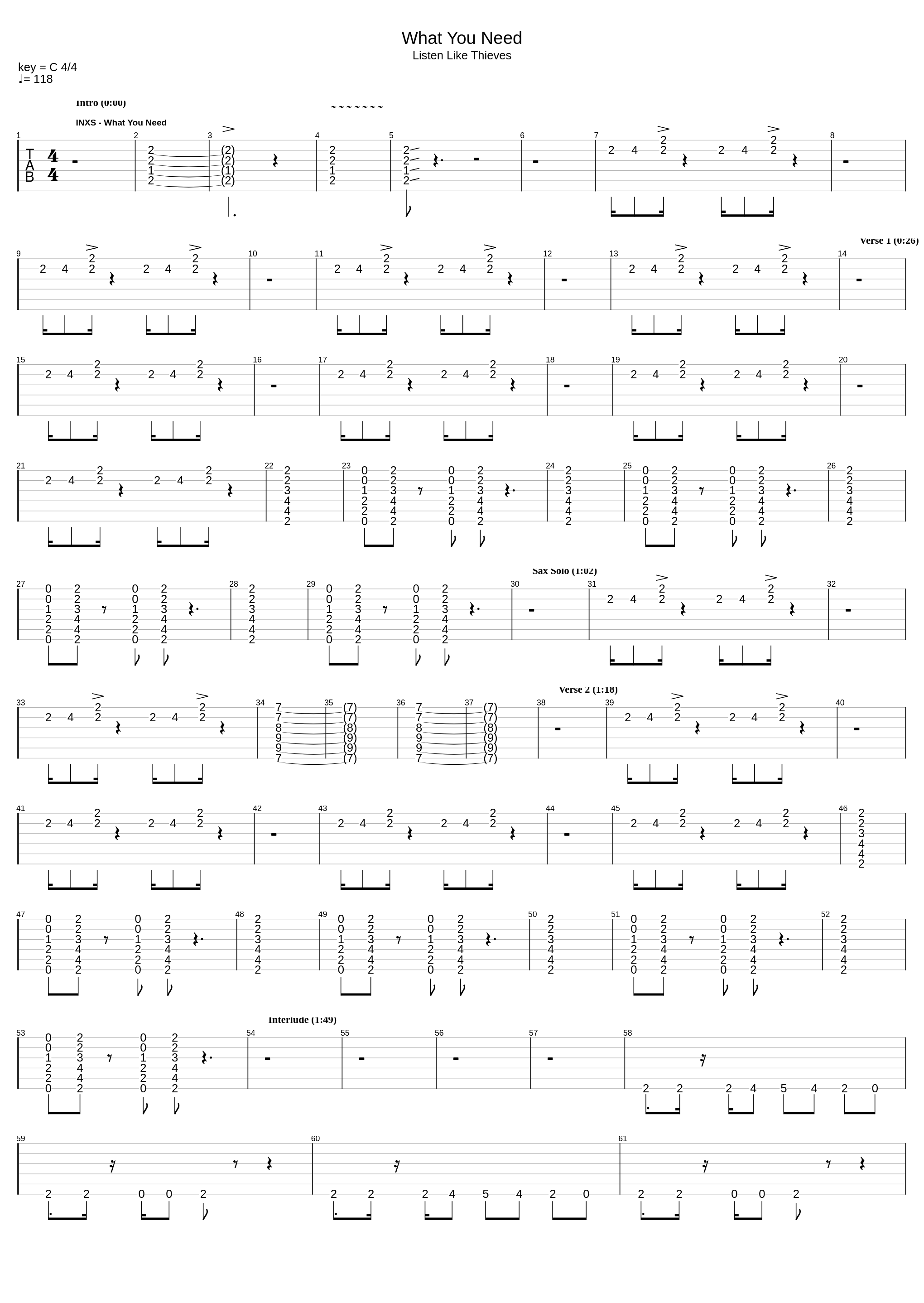 What You Need_INXS_1