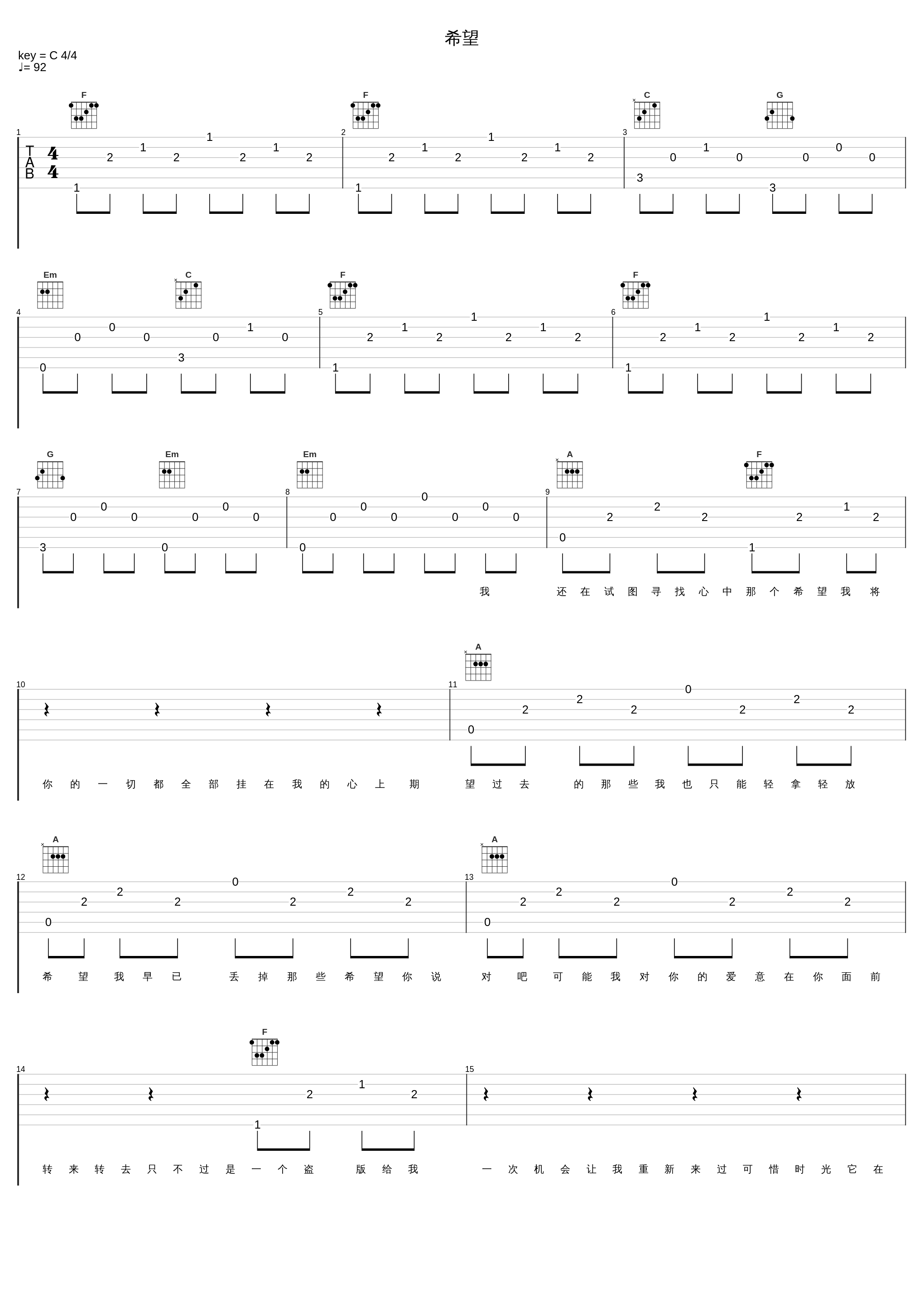 希望_AYO！,马畅,tact c,成龙影视学院_1