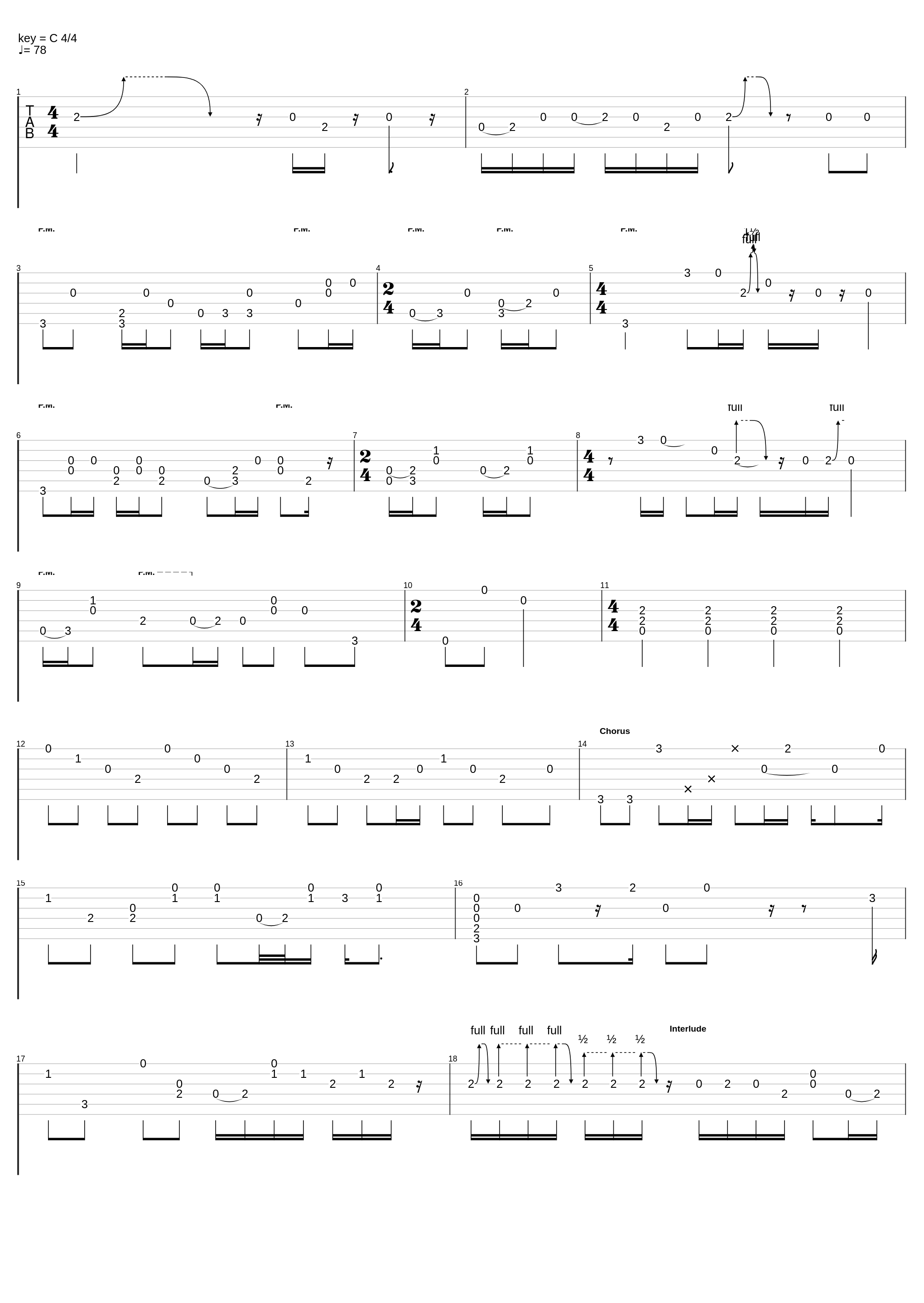 Everybody Knows This Is Nowhere_Neil Young_1