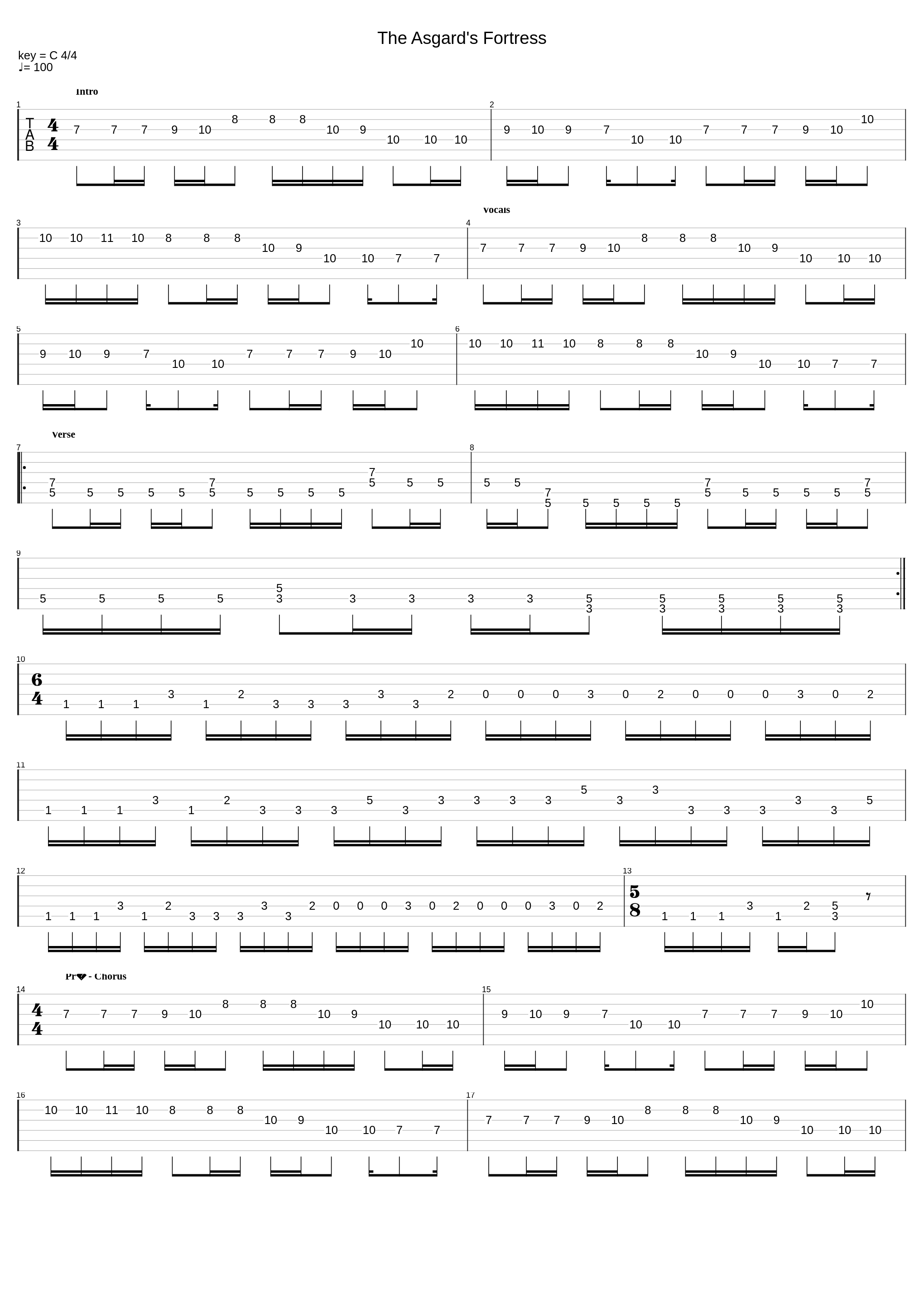 The Asgard's Fortress_Celtica_1