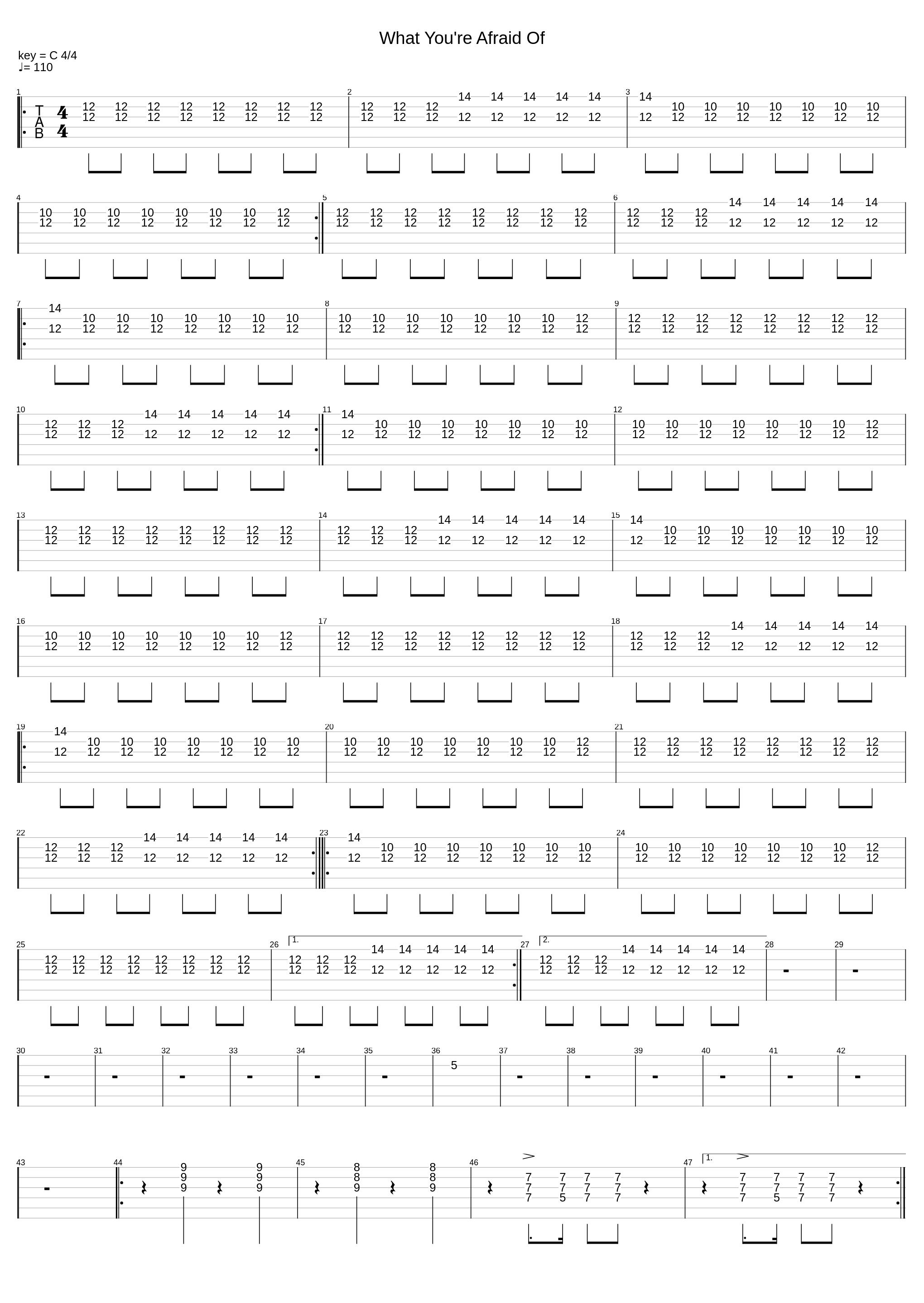 What You're Afraid Of_BIS_1