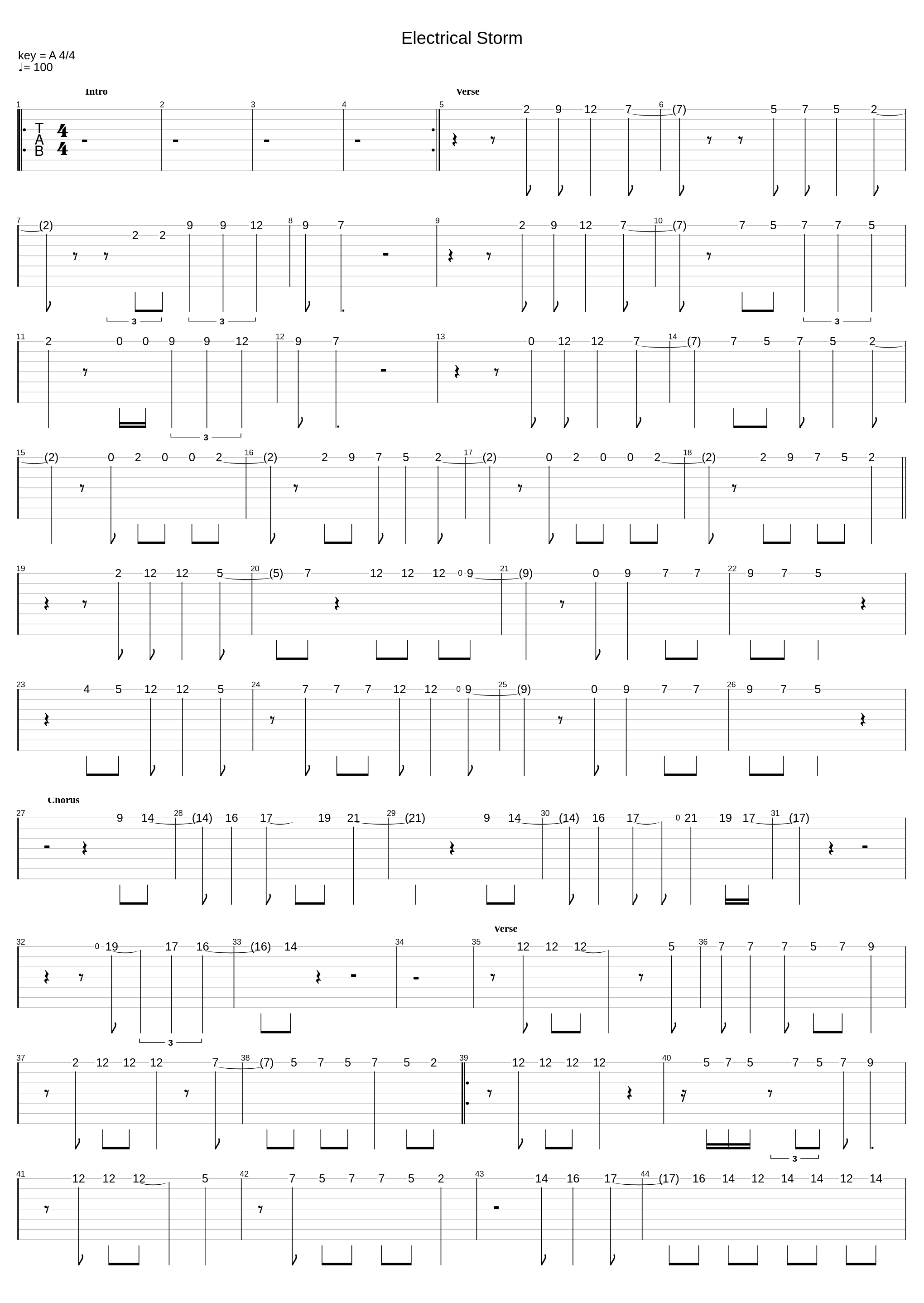 Electrical Storm (2)_U2_1