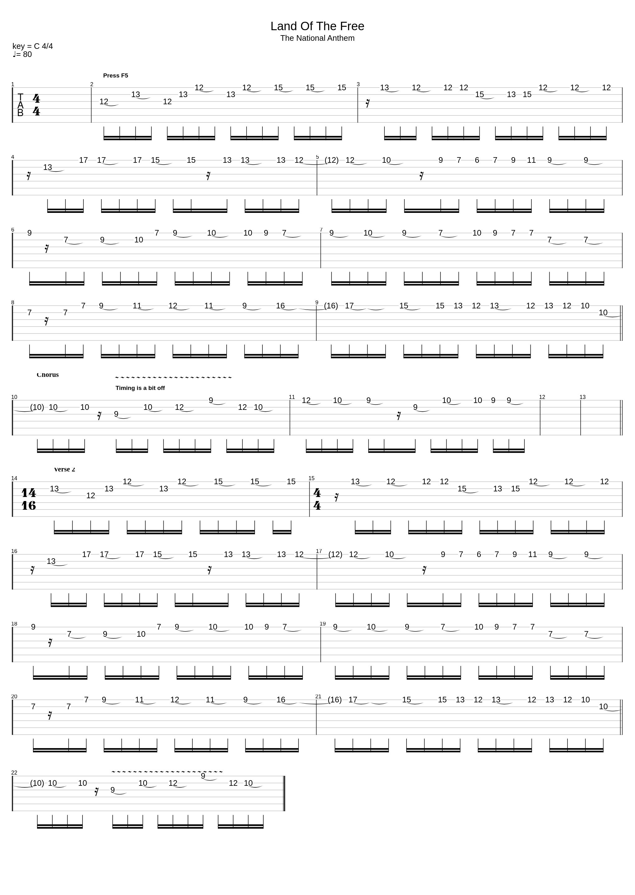 Land Of The Free_Belize_1