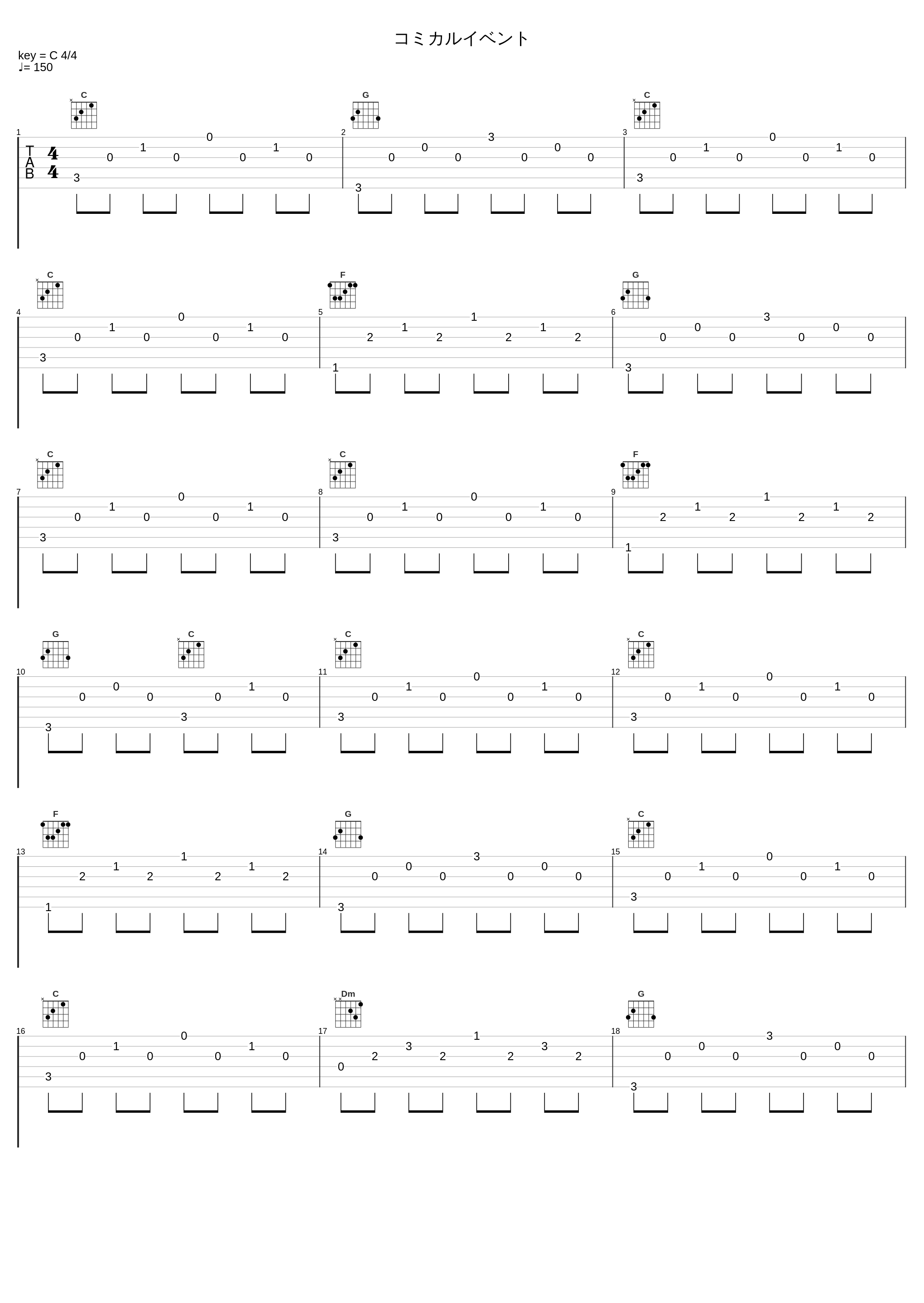 コミカルイベント_Falcom Sound Team J.D.K._1